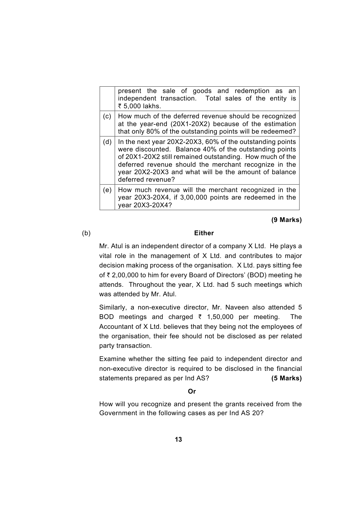 Paper 1: Financial Reporting — Model Test Paper 1, question page 13
