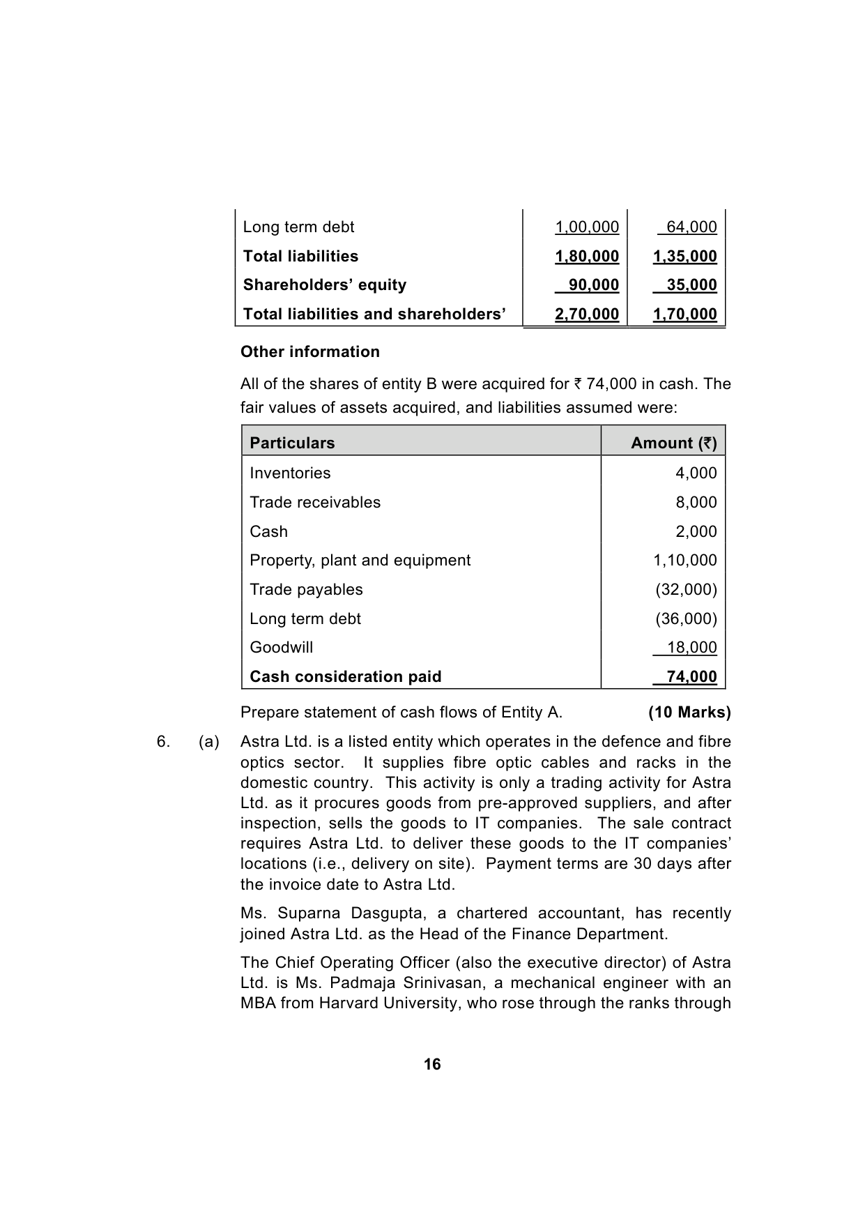 Paper 1: Financial Reporting — Model Test Paper 1, question page 16