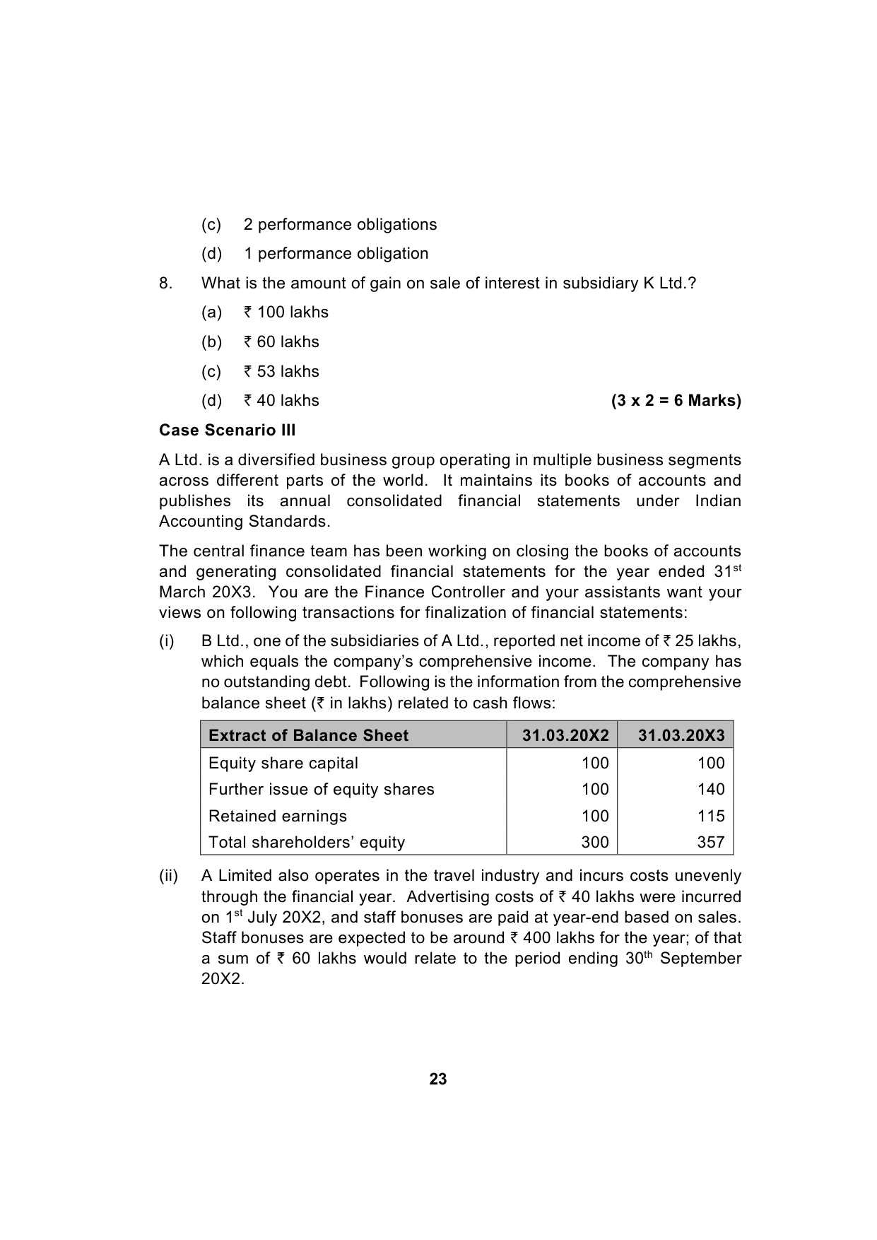 Paper 1: Financial Reporting — Model Test Paper 2, question page 5
