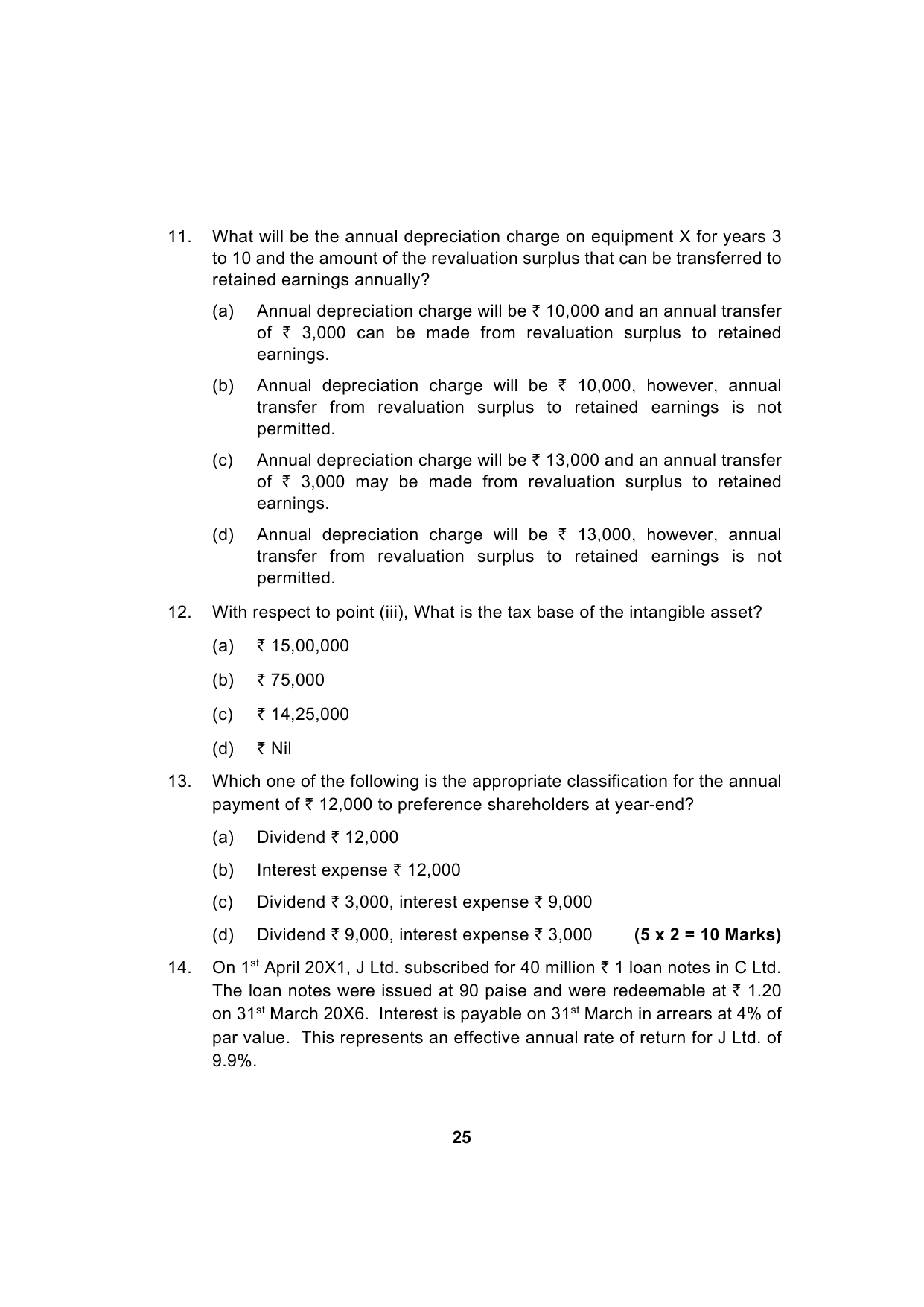 Paper 1: Financial Reporting — Model Test Paper 2, question page 7