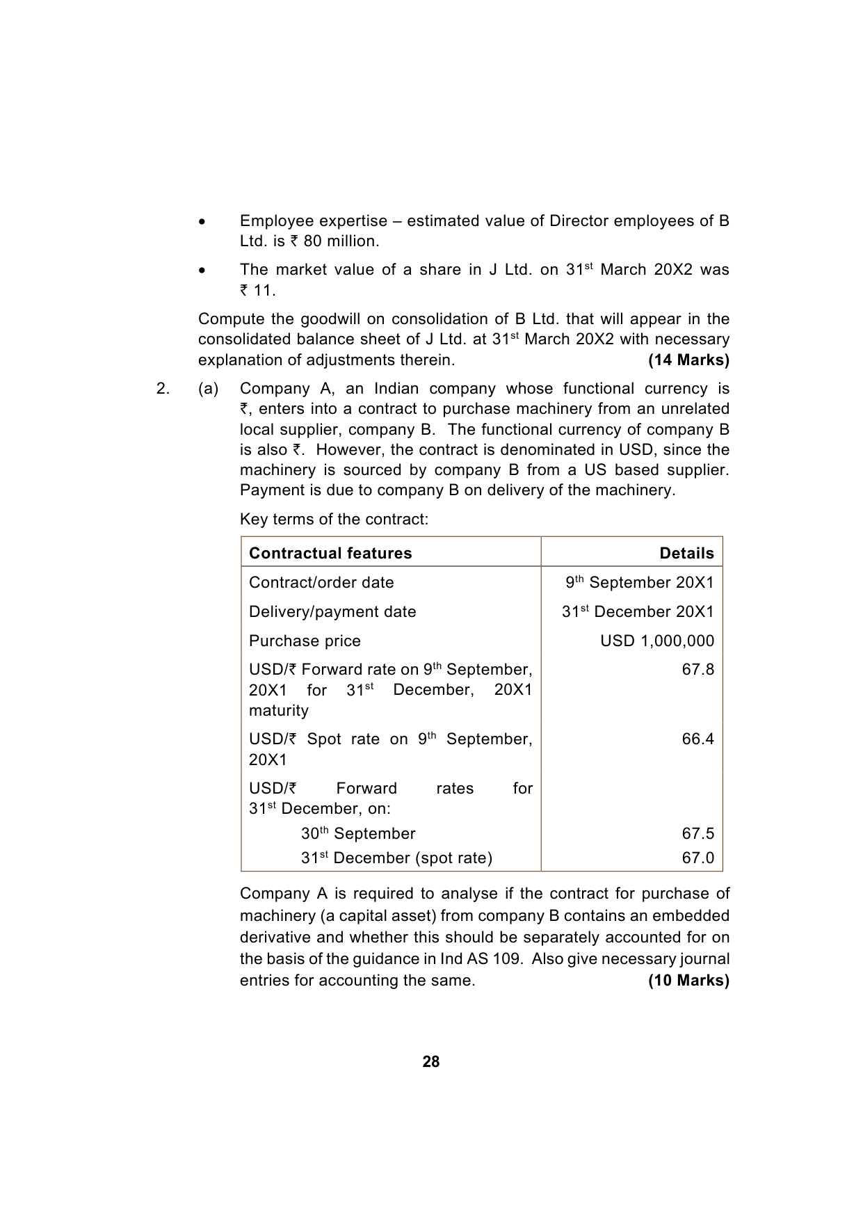 Paper 1: Financial Reporting — Model Test Paper 2, question page 10