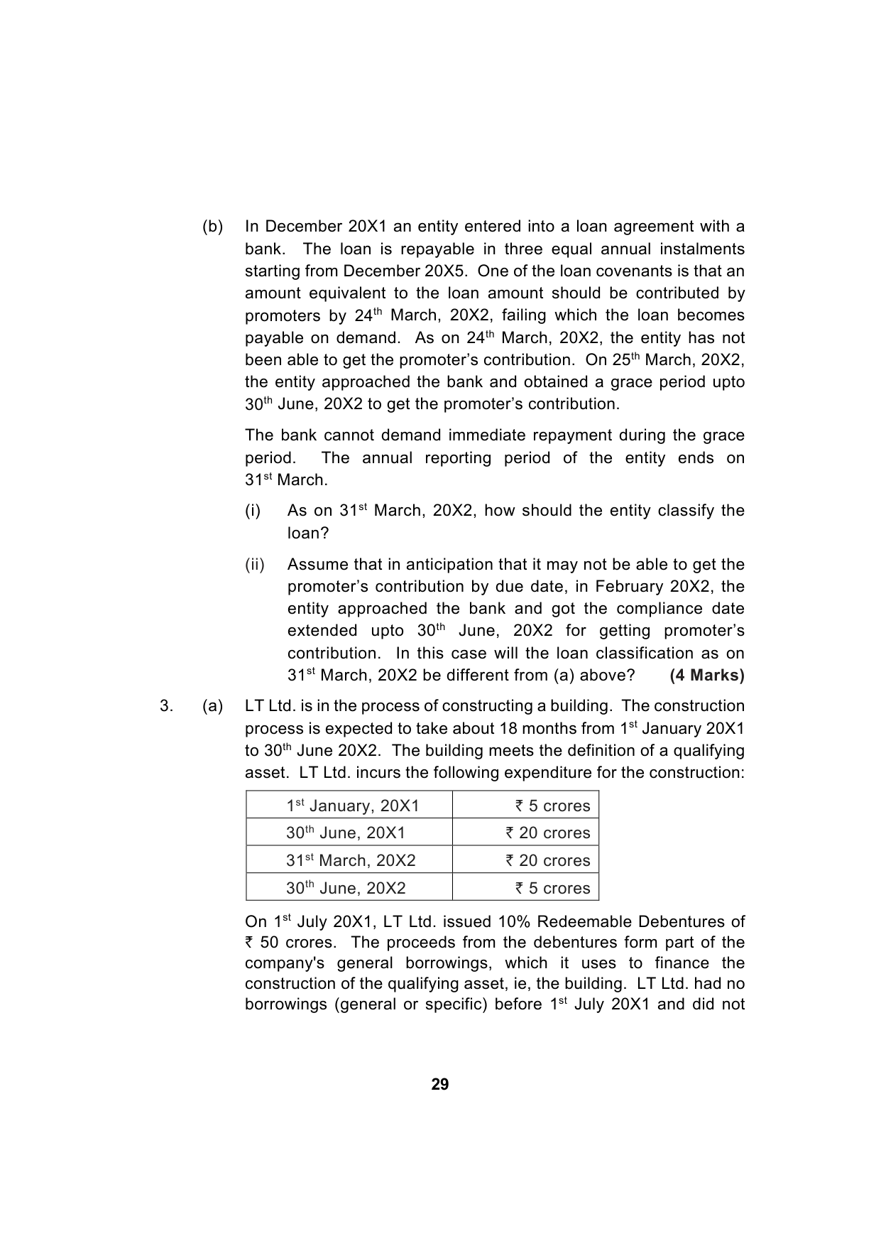Paper 1: Financial Reporting — Model Test Paper 2, question page 11