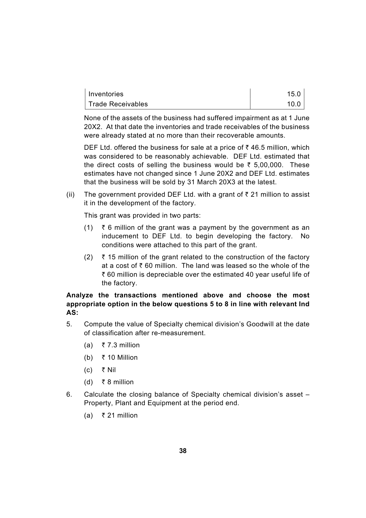 Paper 1: Financial Reporting — Model Test Paper 3, question page 4