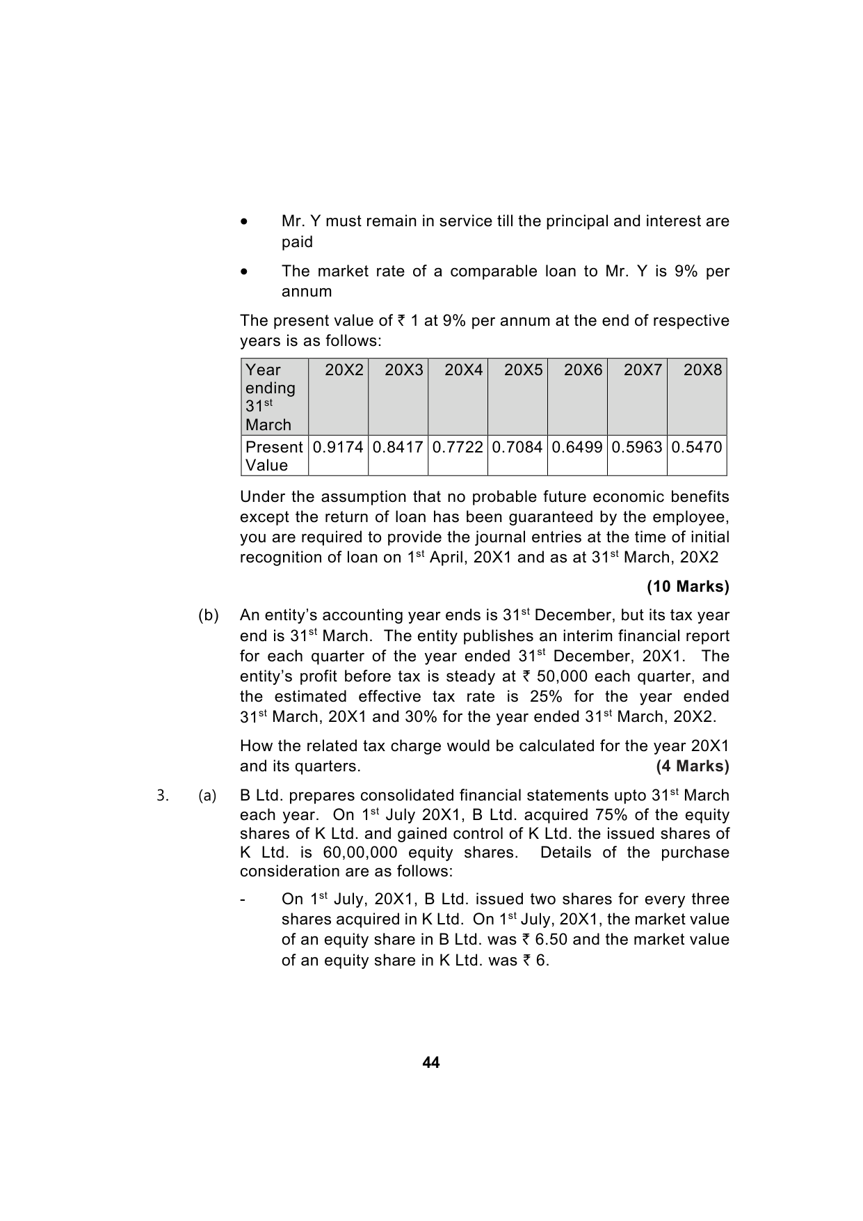Paper 1: Financial Reporting — Model Test Paper 3, question page 10