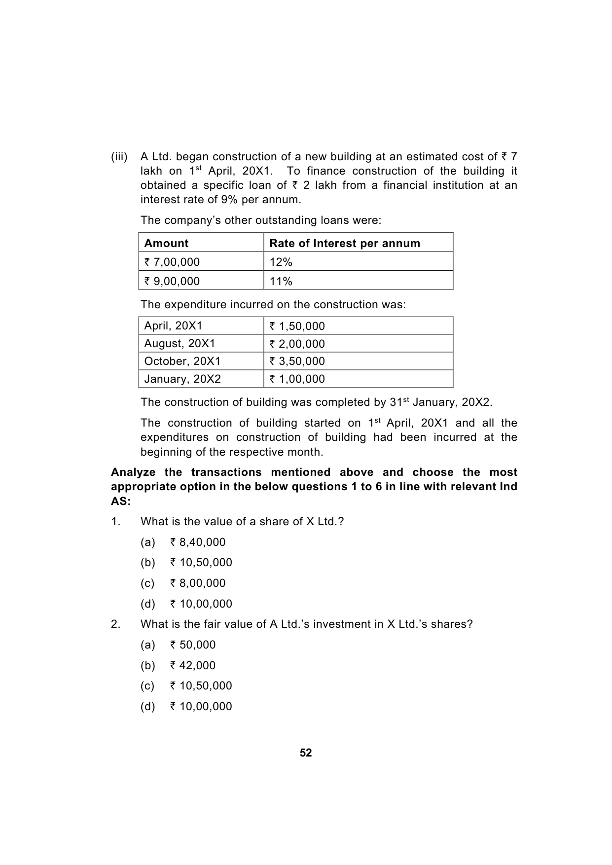 Paper 1: Financial Reporting — Model Test Paper 4, question page 2