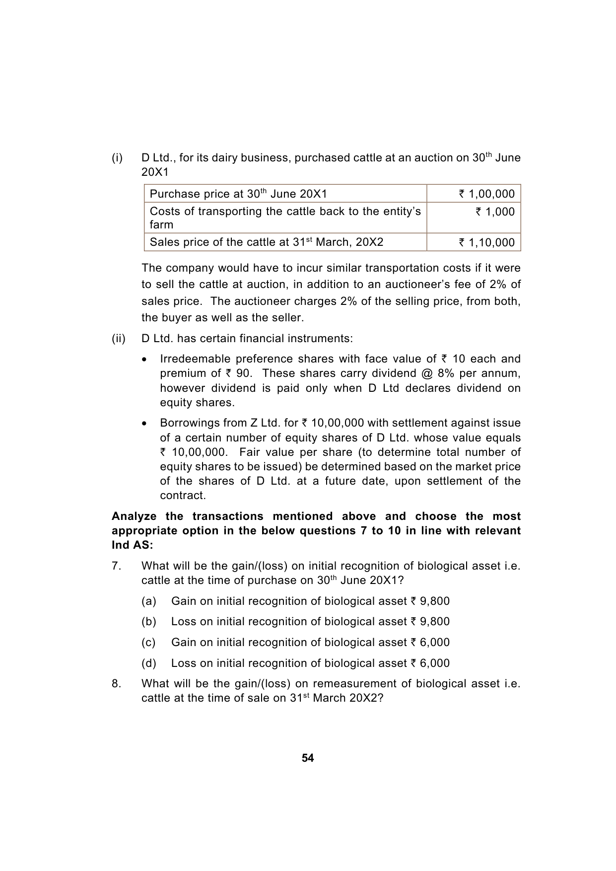 Paper 1: Financial Reporting — Model Test Paper 4, question page 4
