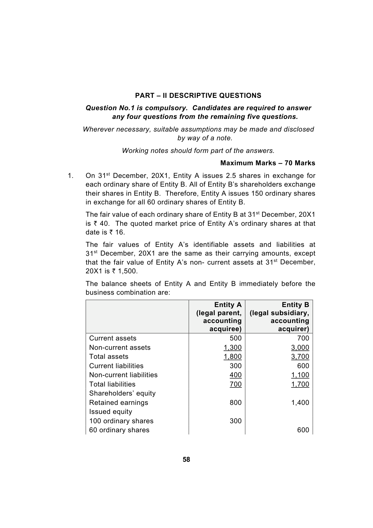 Paper 1: Financial Reporting — Model Test Paper 4, question page 8