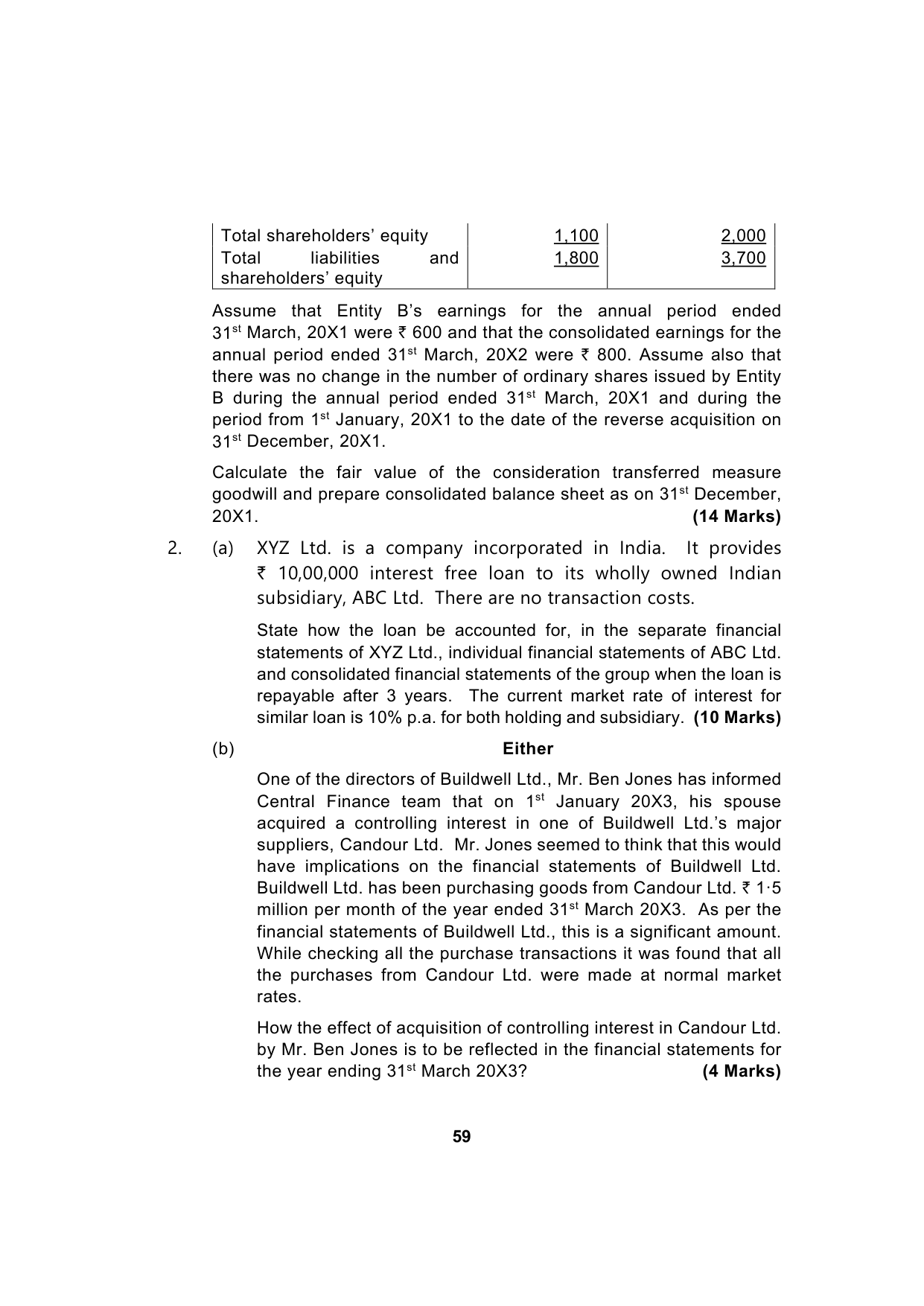 Paper 1: Financial Reporting — Model Test Paper 4, question page 9