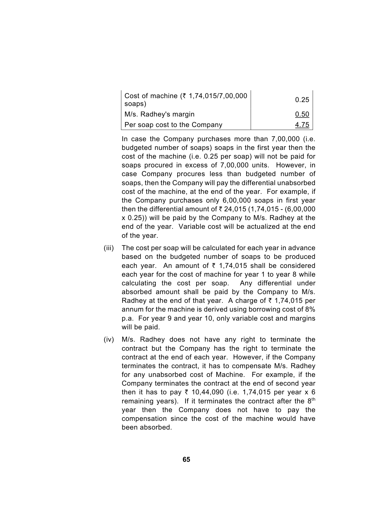 Paper 1: Financial Reporting — Model Test Paper 4, question page 15