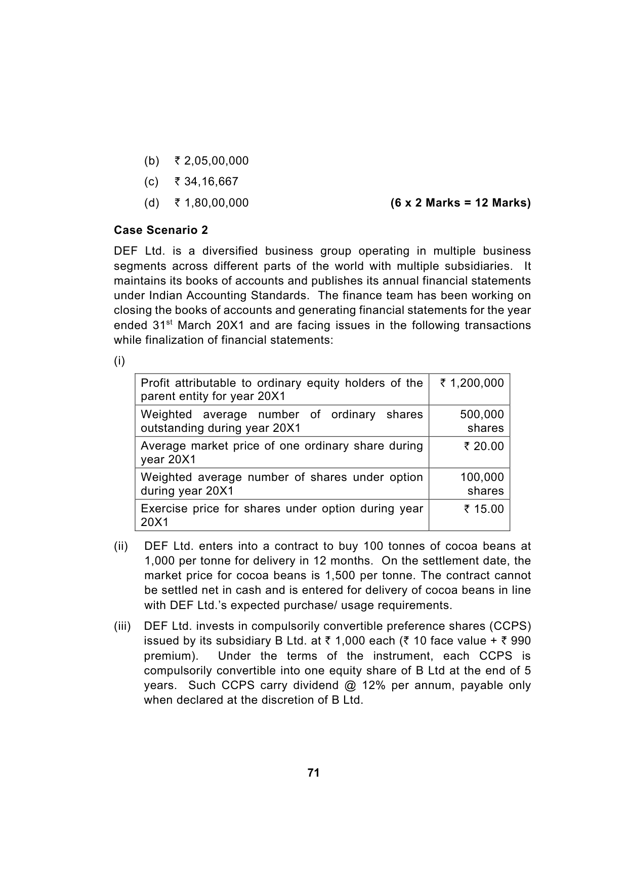 Paper 1: Financial Reporting — Model Test Paper 5, question page 4