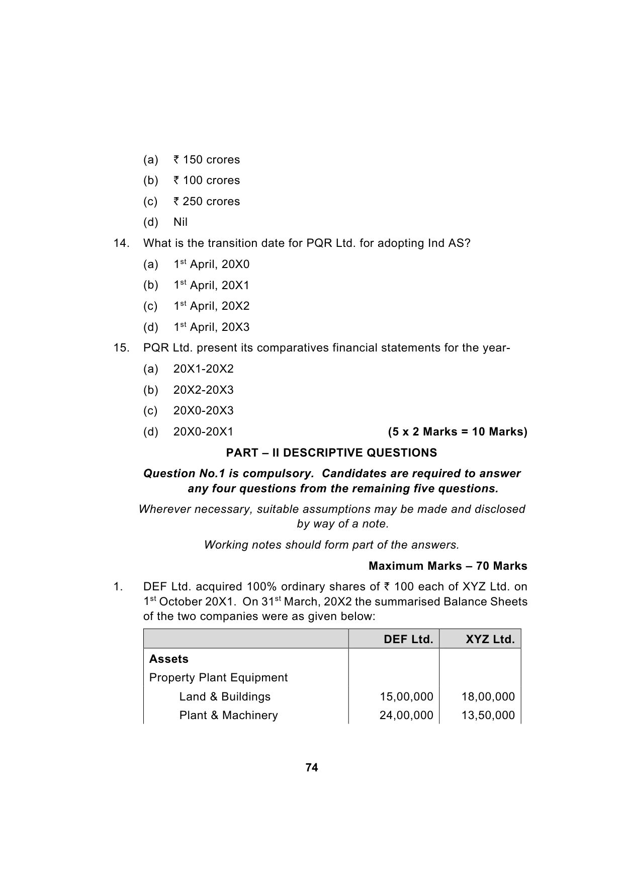 Paper 1: Financial Reporting — Model Test Paper 5, question page 7