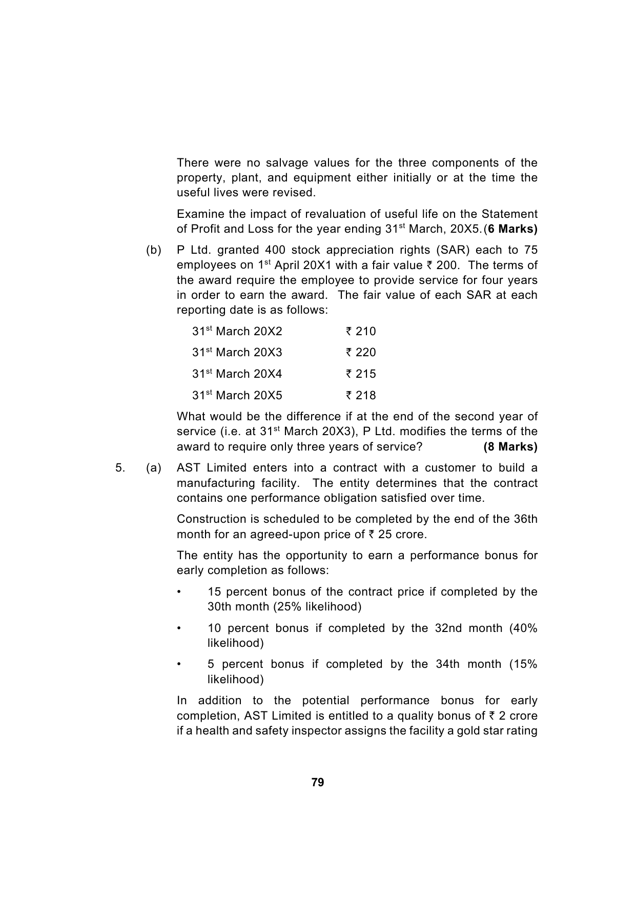 Paper 1: Financial Reporting — Model Test Paper 5, question page 12