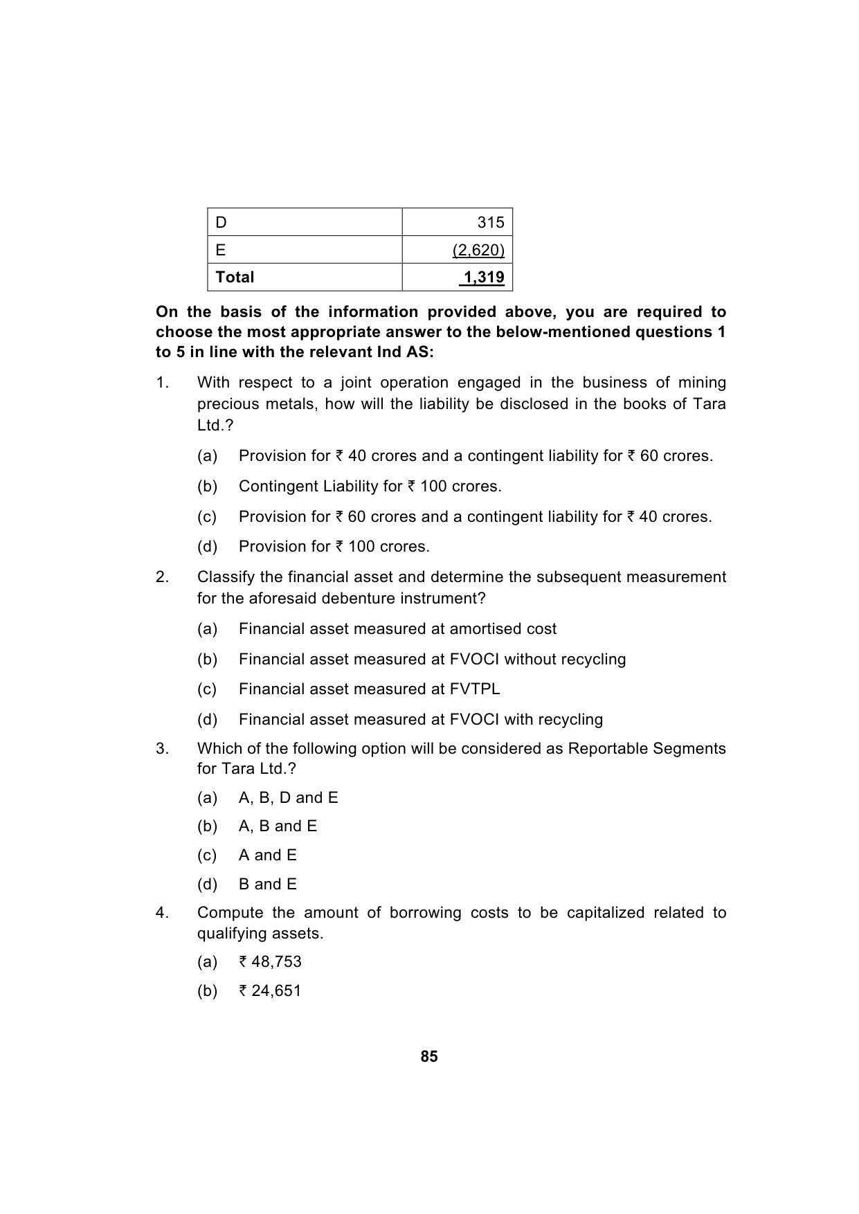 Paper 1: Financial Reporting — Model Test Paper 6, question page 3
