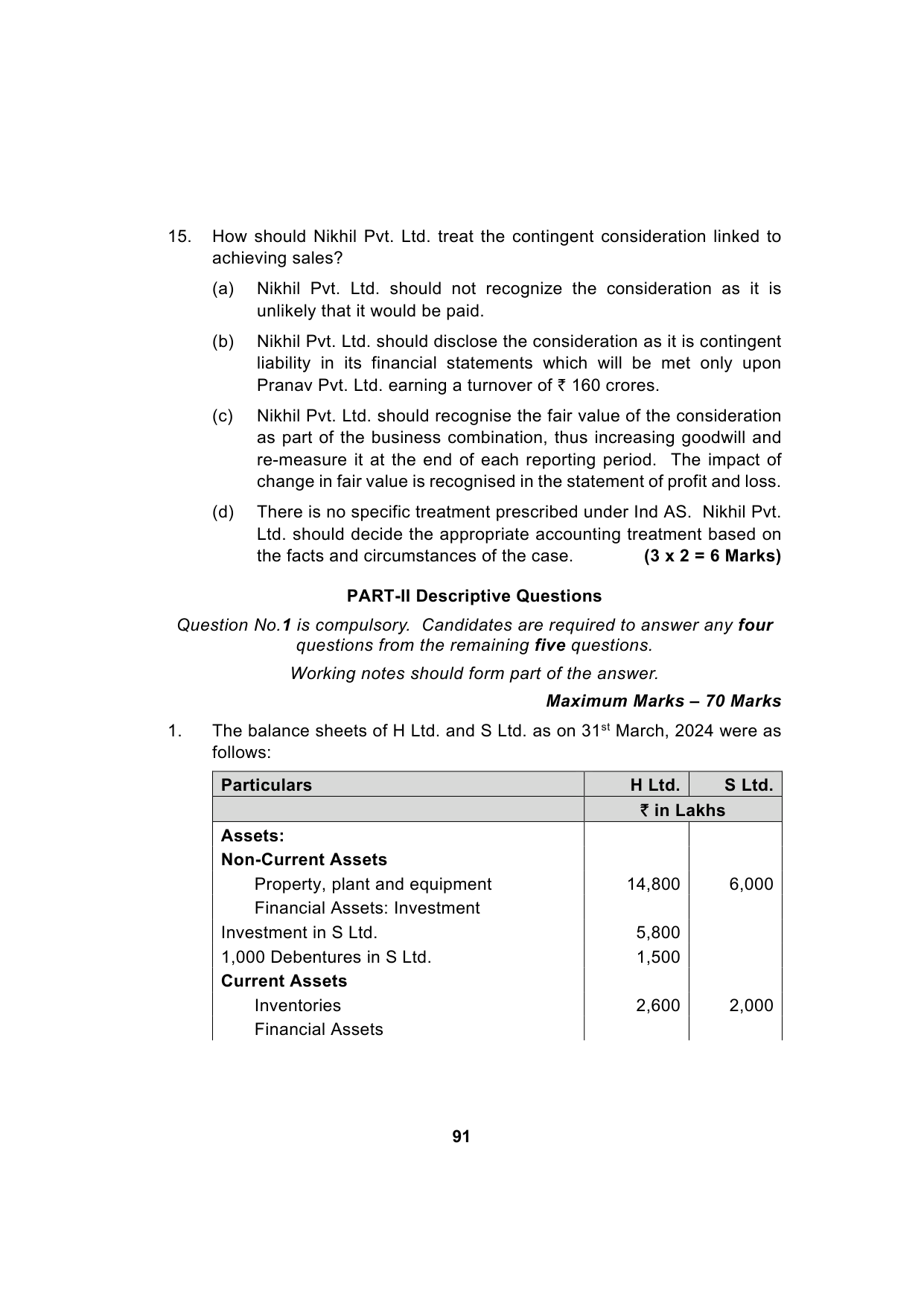 Paper 1: Financial Reporting — Model Test Paper 6, question page 9