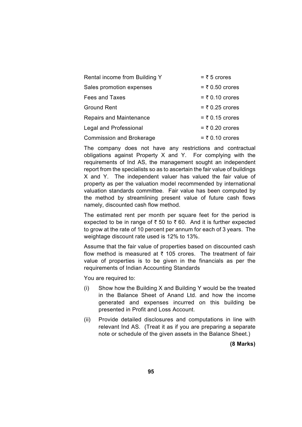 Paper 1: Financial Reporting — Model Test Paper 6, question page 13