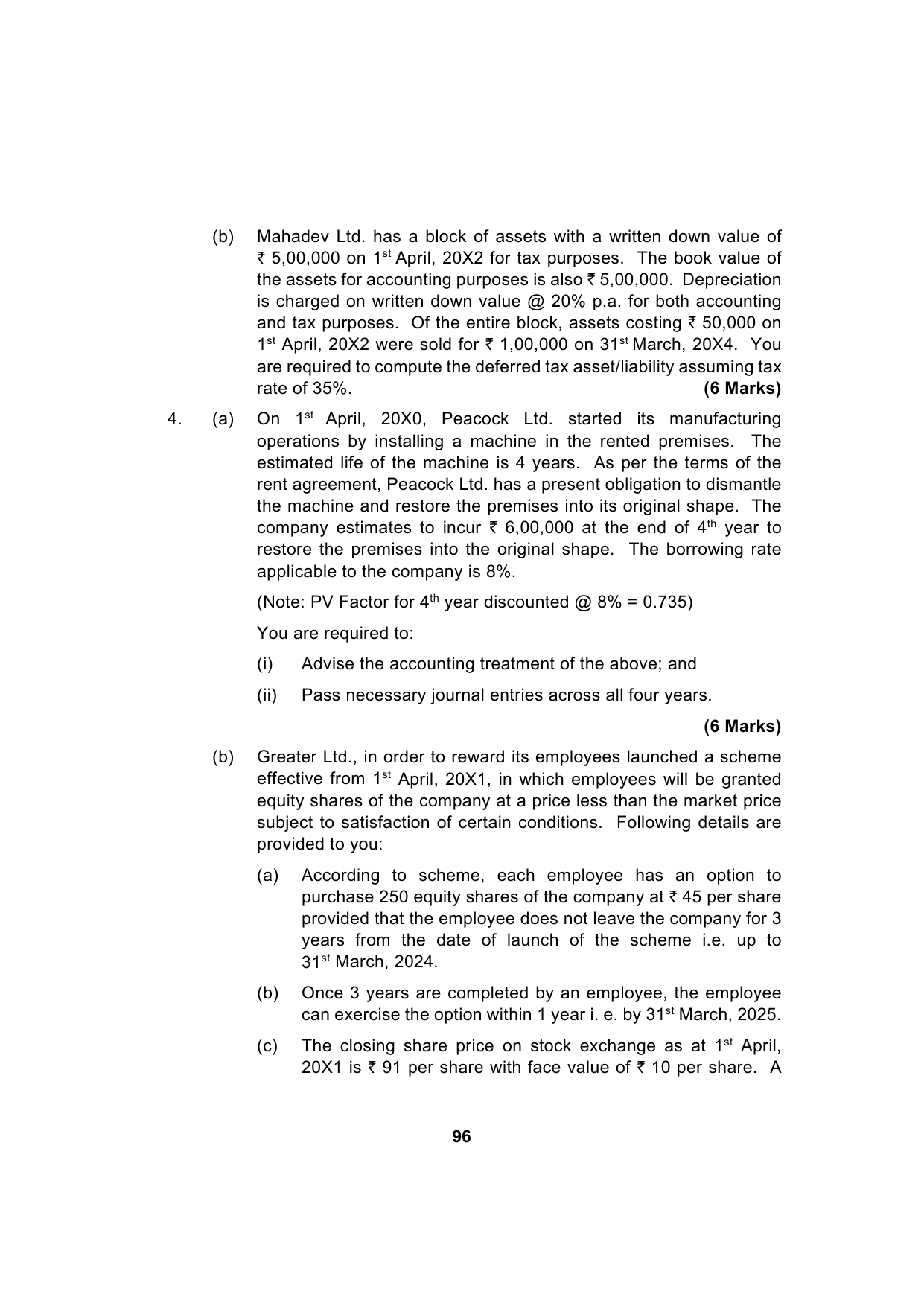 Paper 1: Financial Reporting — Model Test Paper 6, question page 14