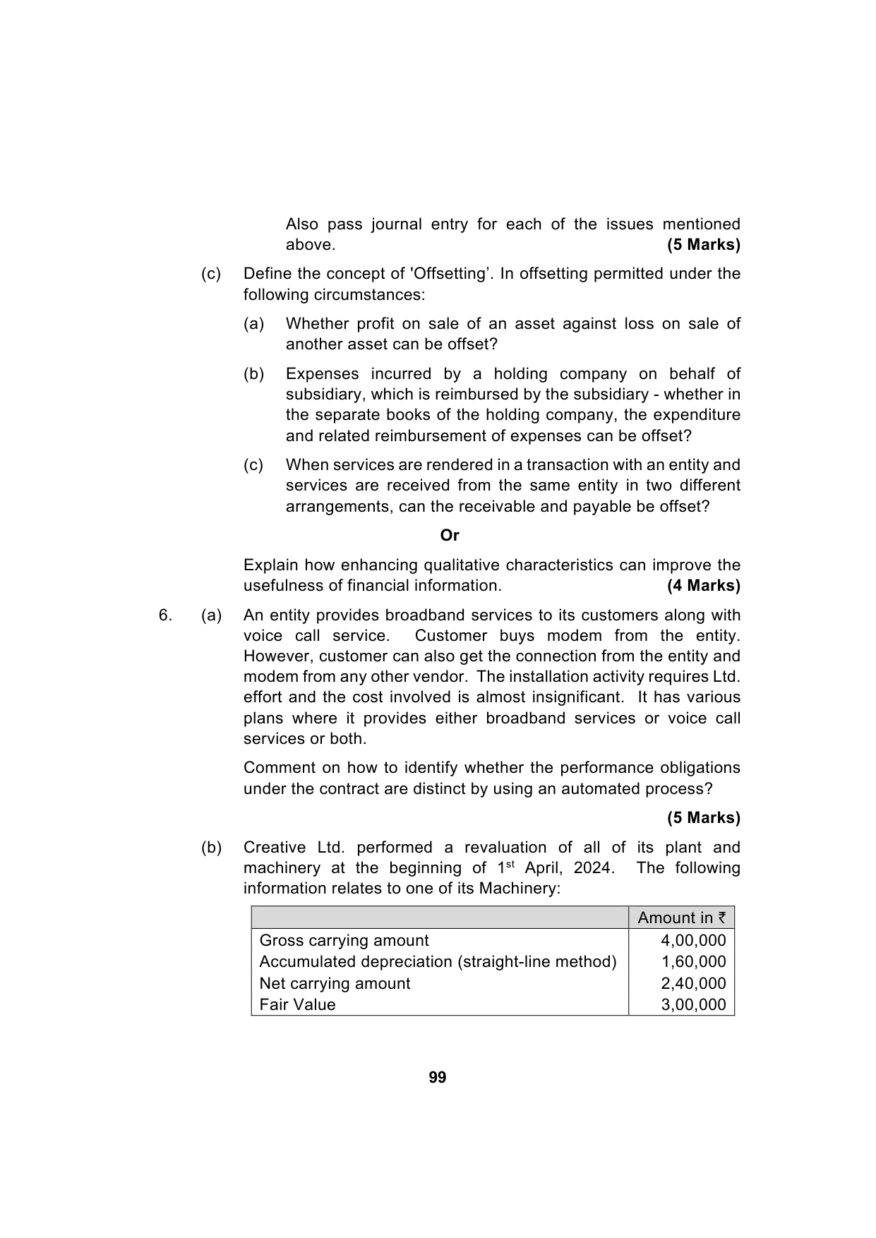 Paper 1: Financial Reporting — Model Test Paper 6, question page 17