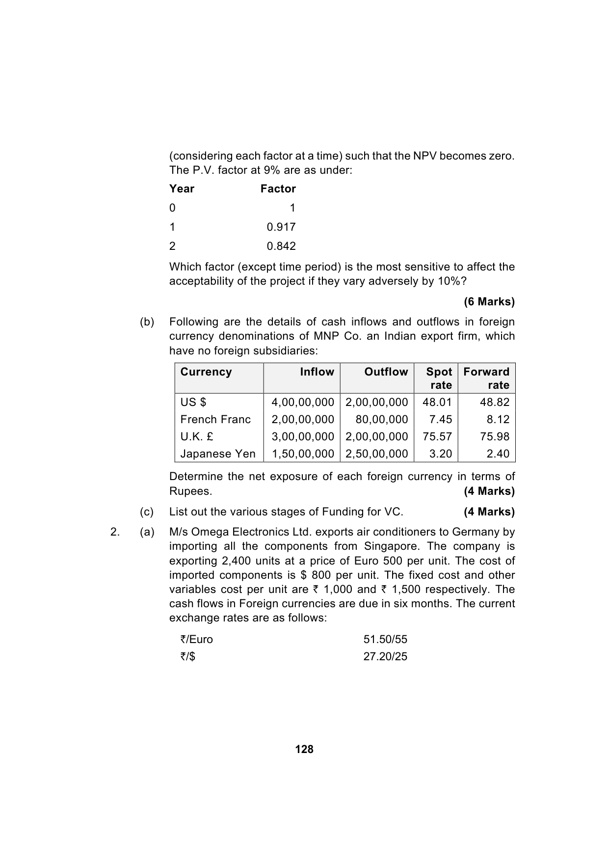 Paper 2: Advanced Financial Management — Model Test Paper 3, question page 6