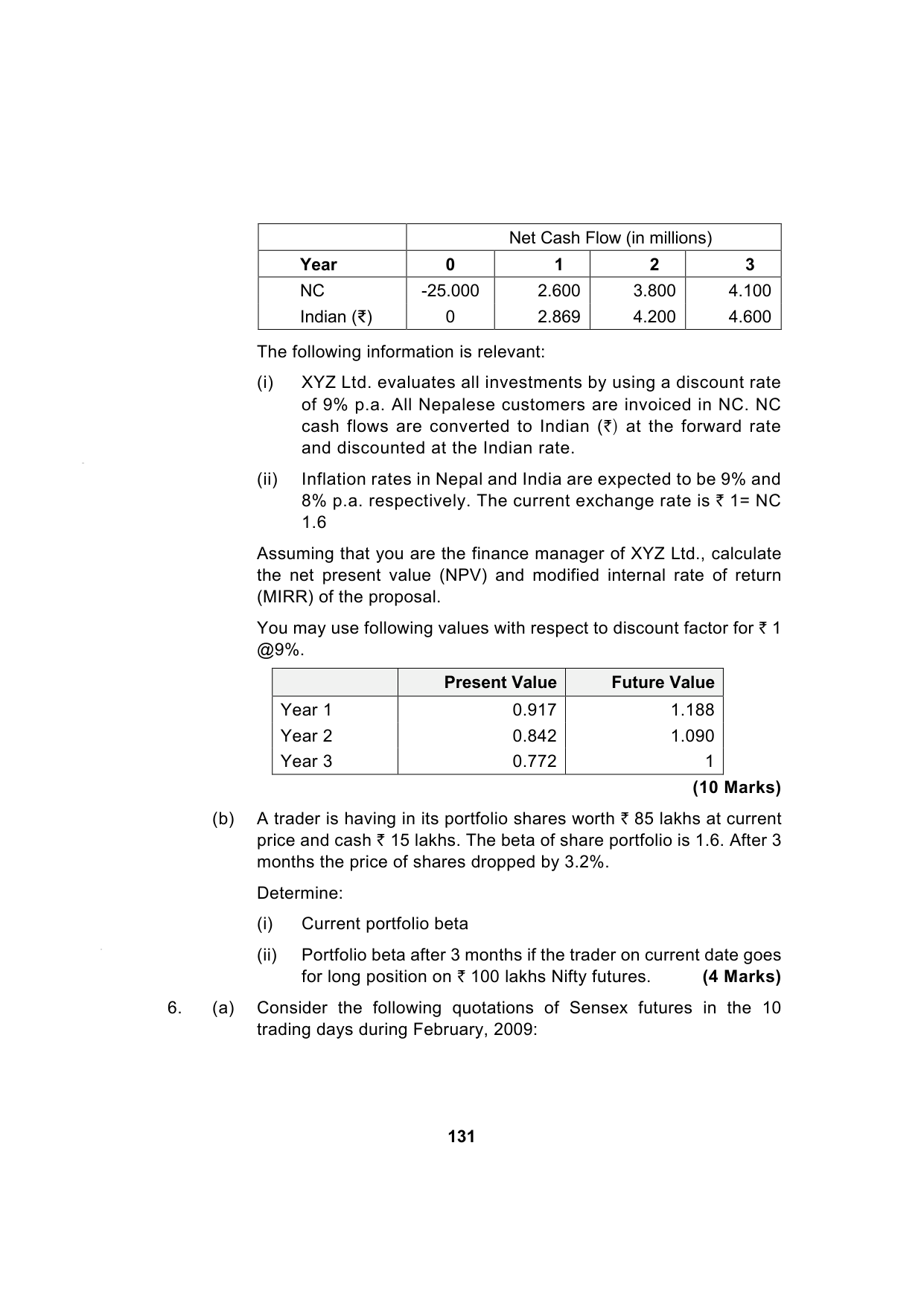 Paper 2: Advanced Financial Management — Model Test Paper 3, question page 9