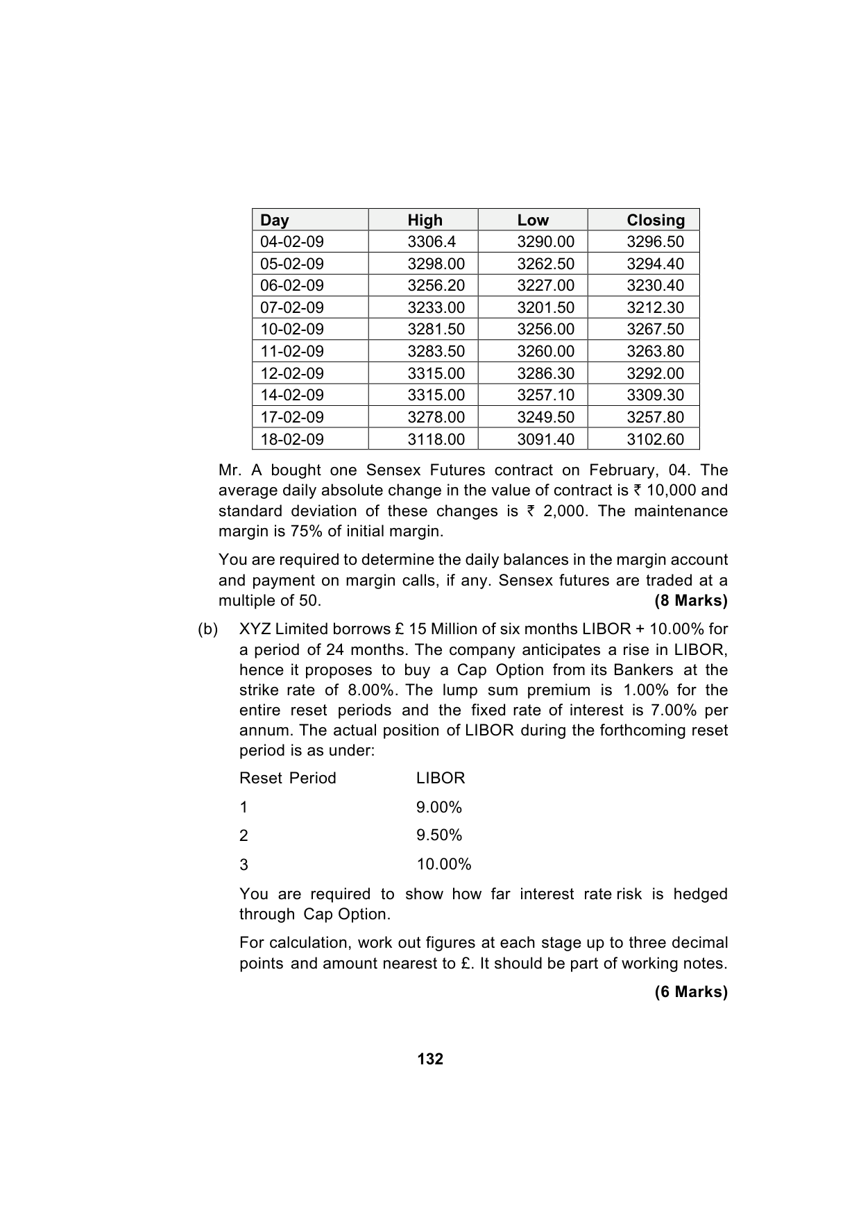 Paper 2: Advanced Financial Management — Model Test Paper 3, question page 10