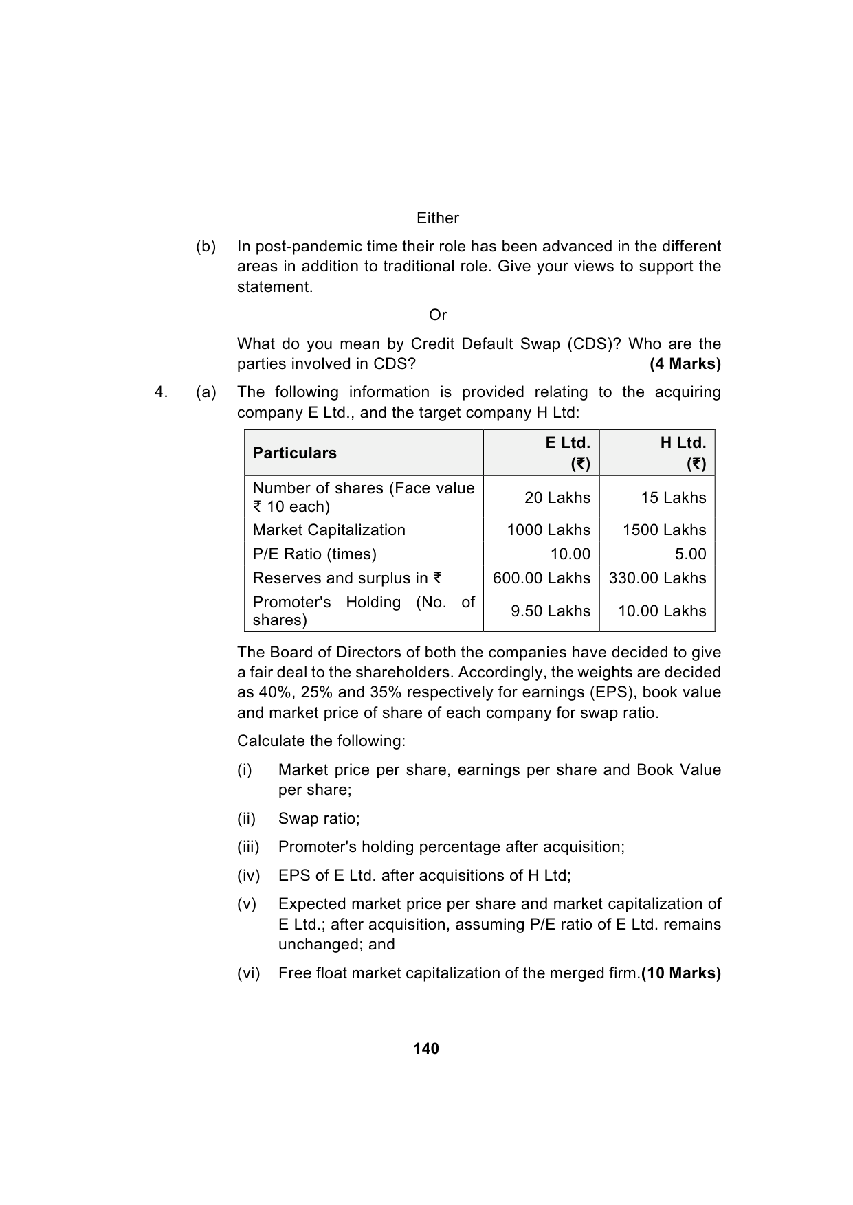 Paper 2: Advanced Financial Management — Model Test Paper 4, question page 8