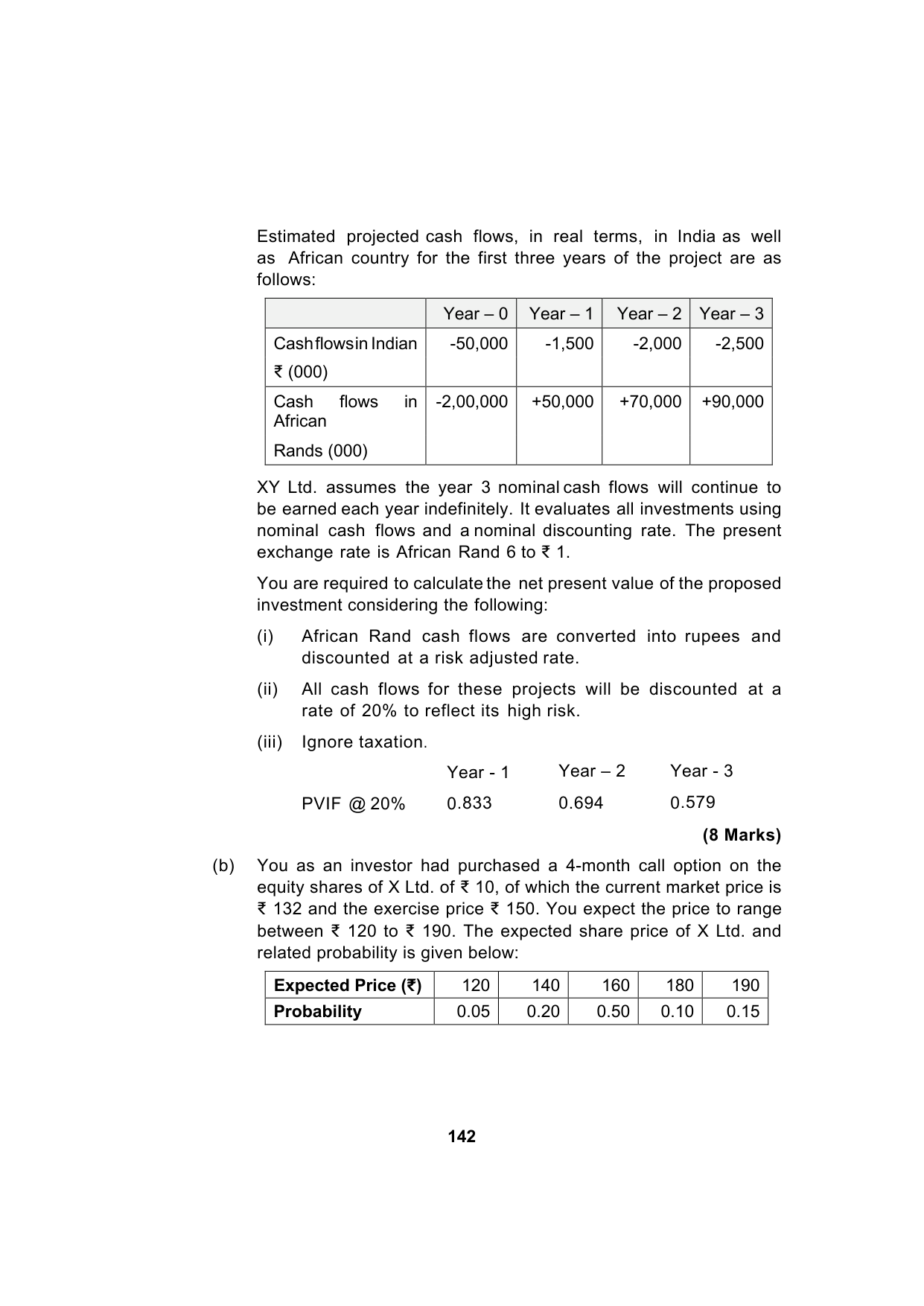 Paper 2: Advanced Financial Management — Model Test Paper 4, question page 10