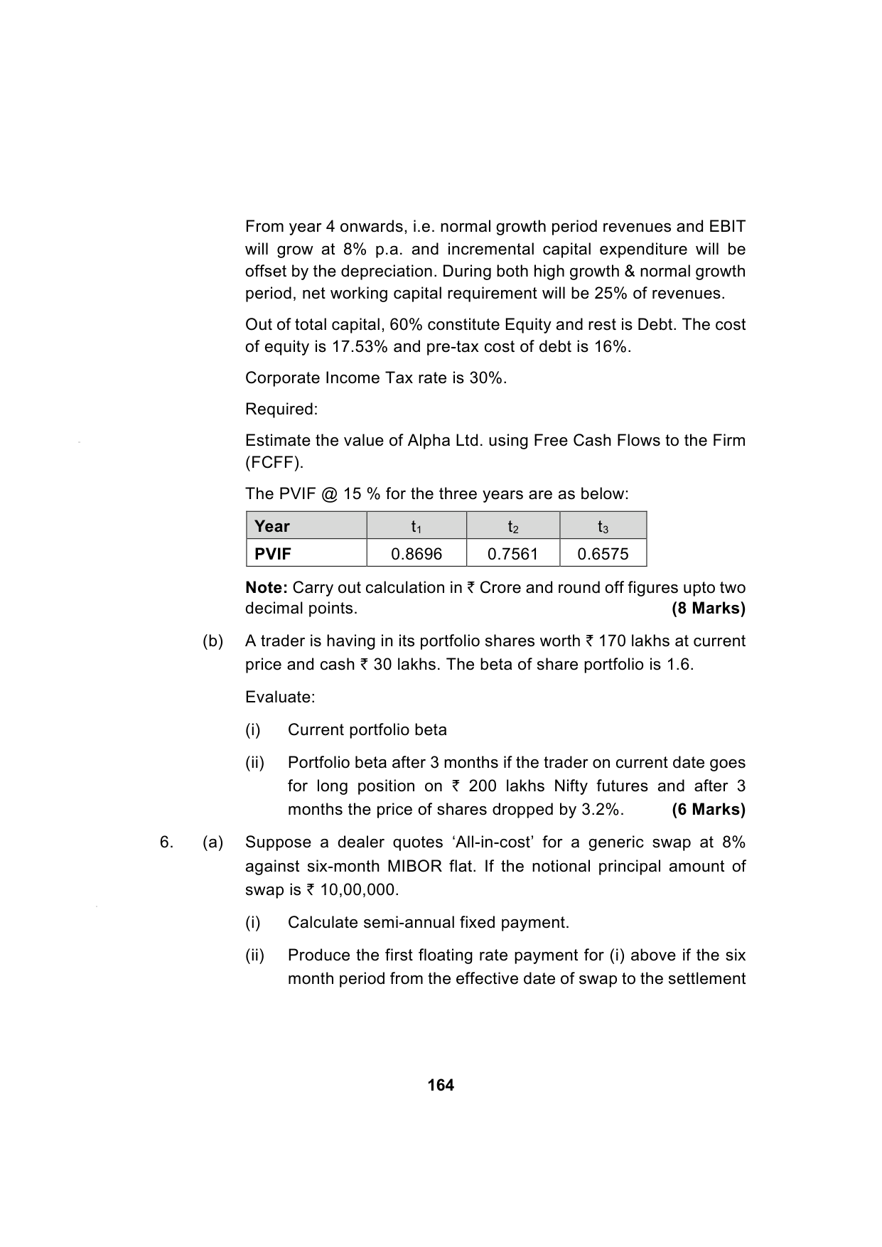 Paper 2: Advanced Financial Management — Model Test Paper 6, question page 10