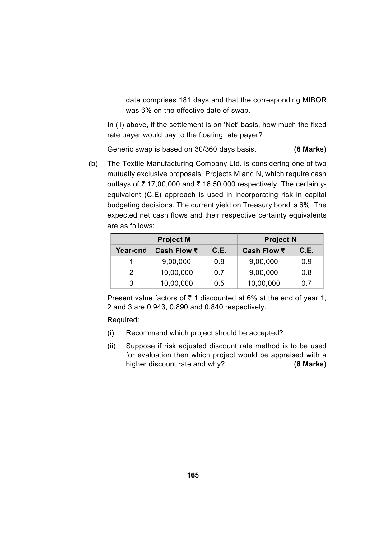 Paper 2: Advanced Financial Management — Model Test Paper 6, question page 11