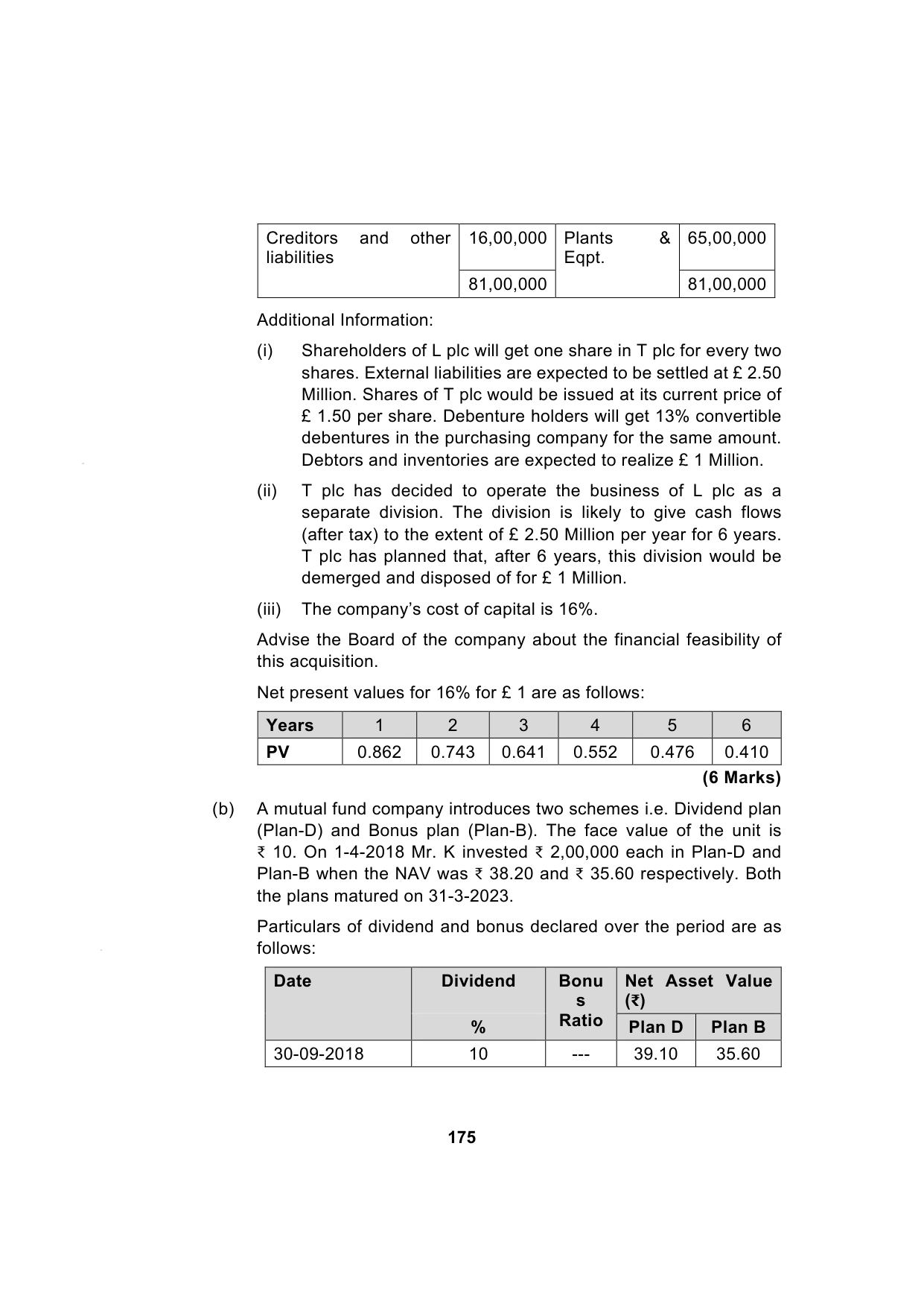 Paper 2: Advanced Financial Management — Model Test Paper 7, question page 10