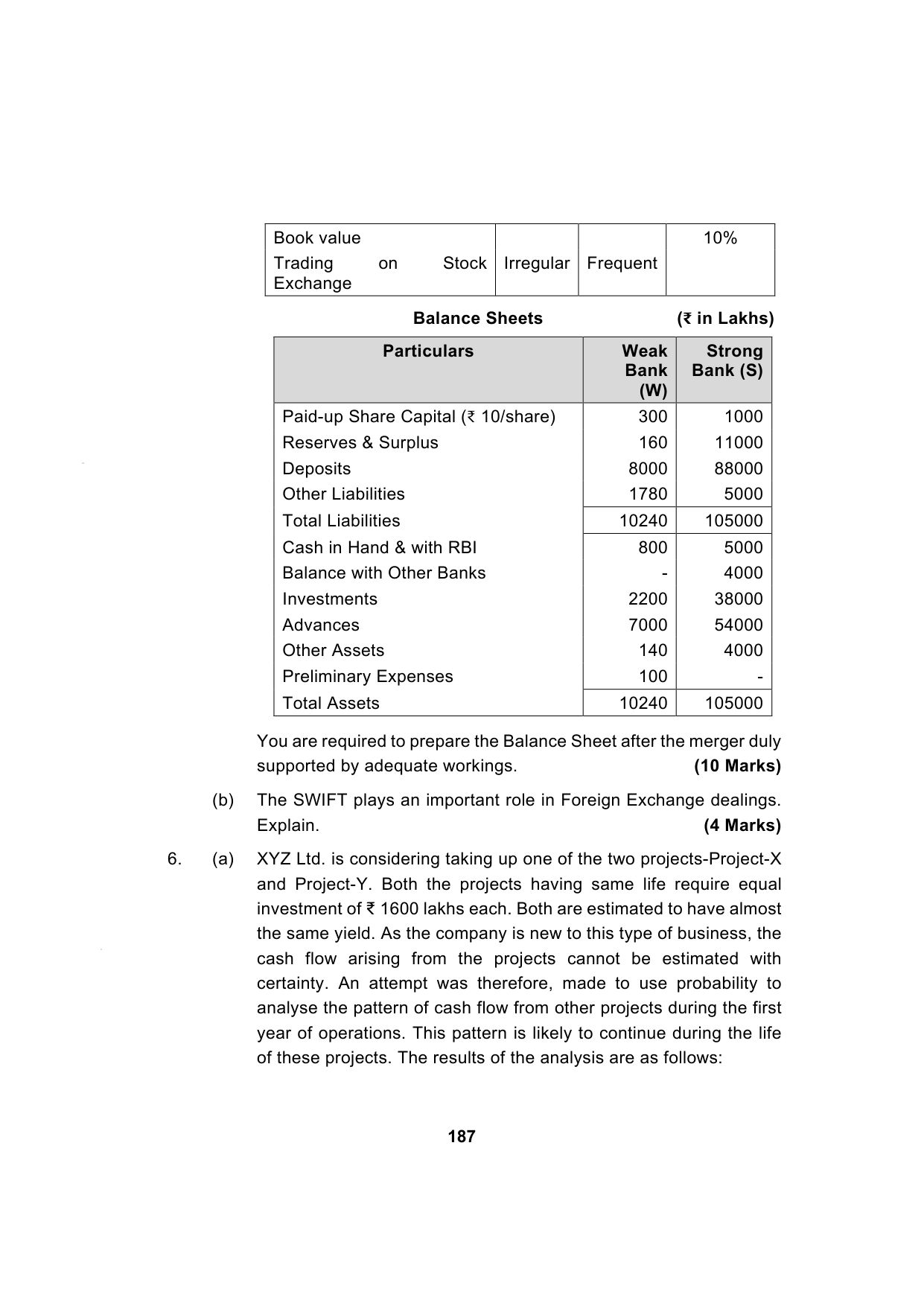 Paper 2: Advanced Financial Management — Model Test Paper 8, question page 10
