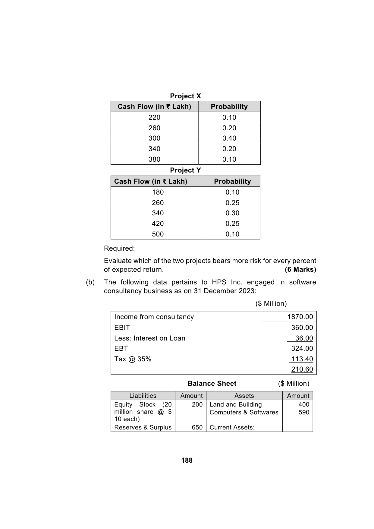 Paper 2: Advanced Financial Management — Model Test Paper 8, question page 11