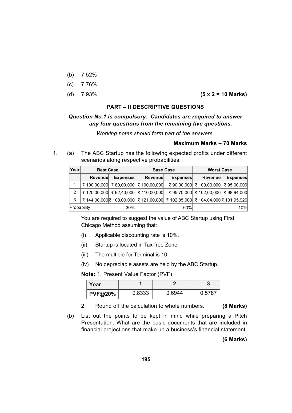 Paper 2: Advanced Financial Management — Model Test Paper 9, question page 6