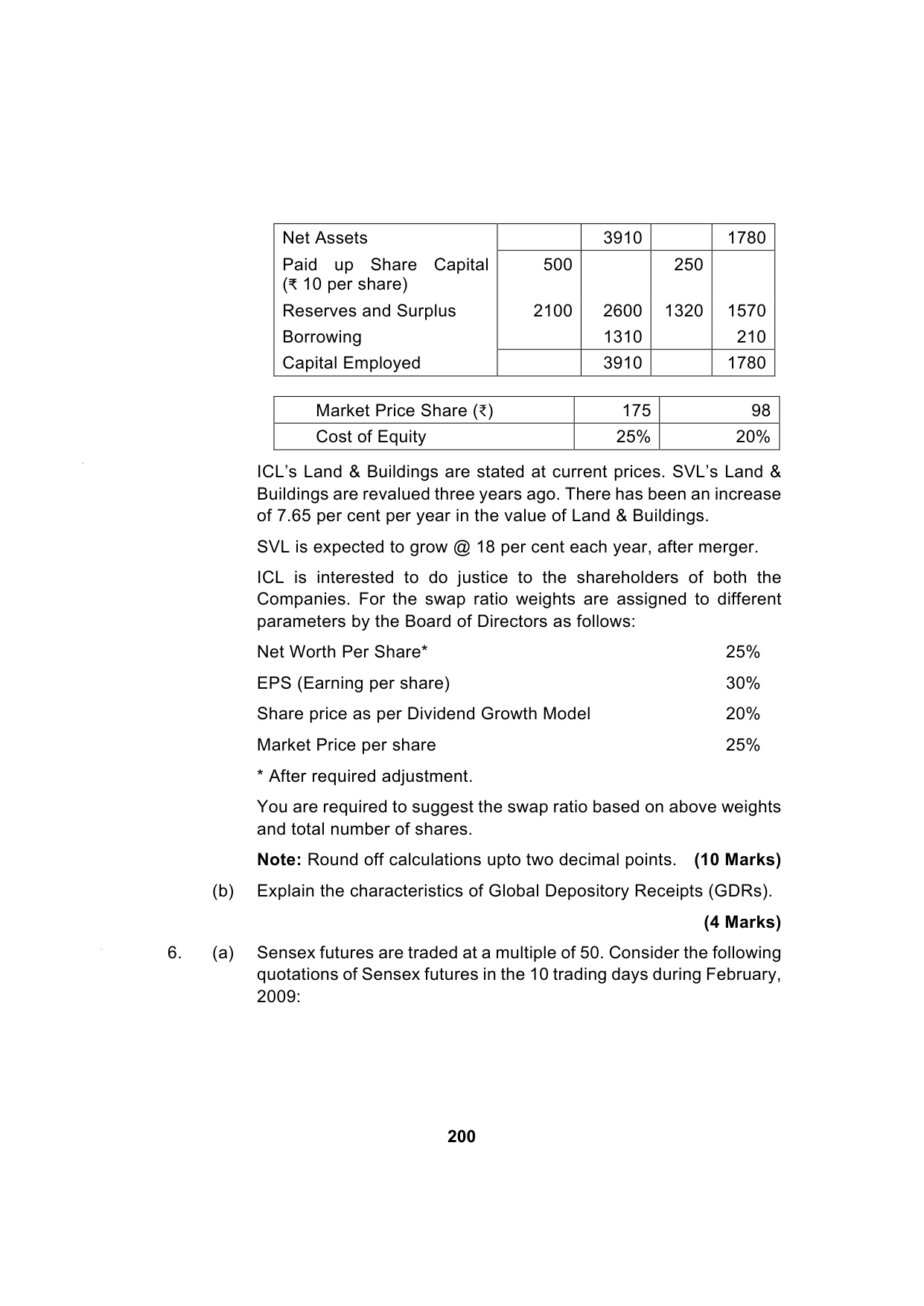 Paper 2: Advanced Financial Management — Model Test Paper 9, question page 11