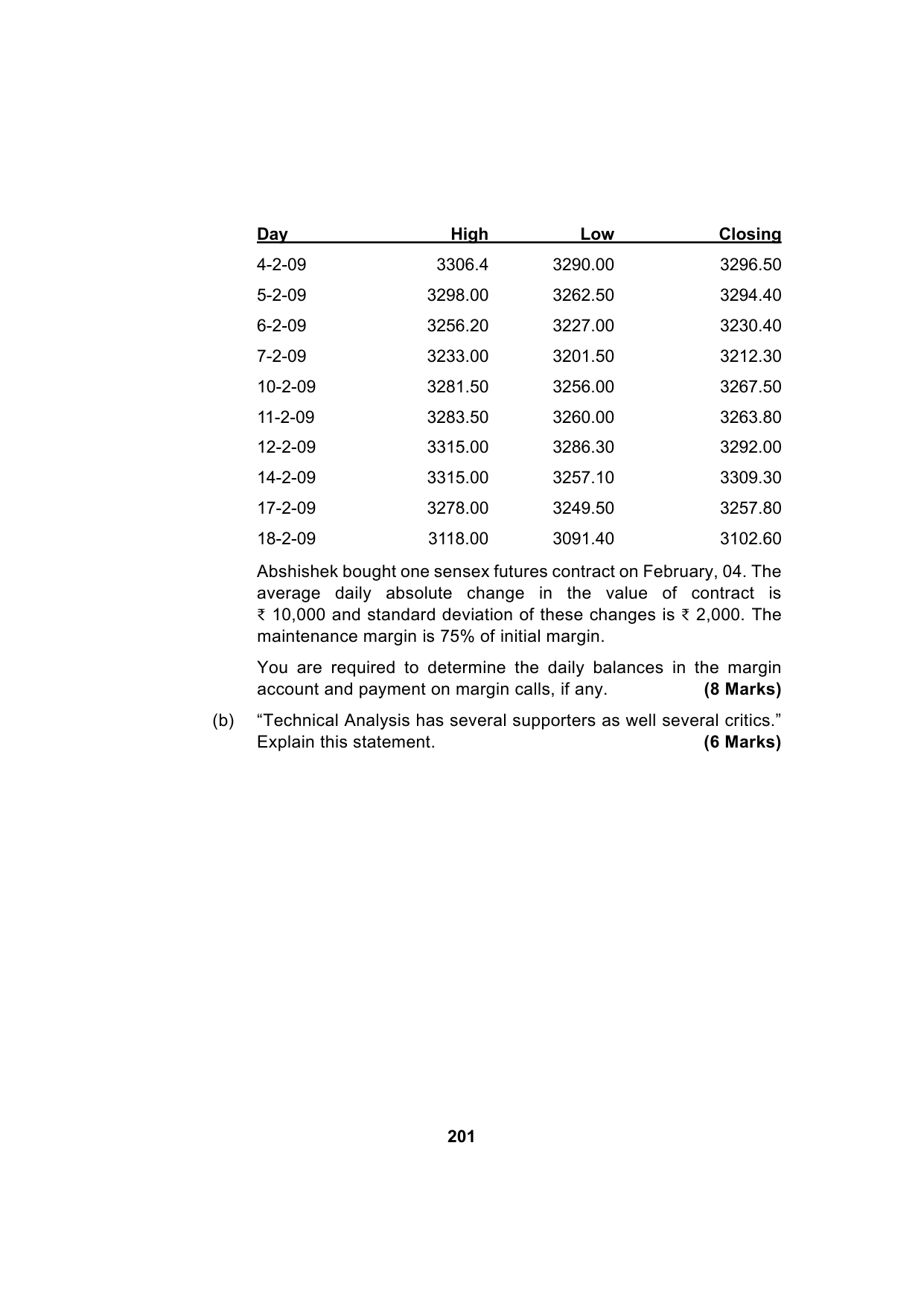 Paper 2: Advanced Financial Management — Model Test Paper 9, question page 12