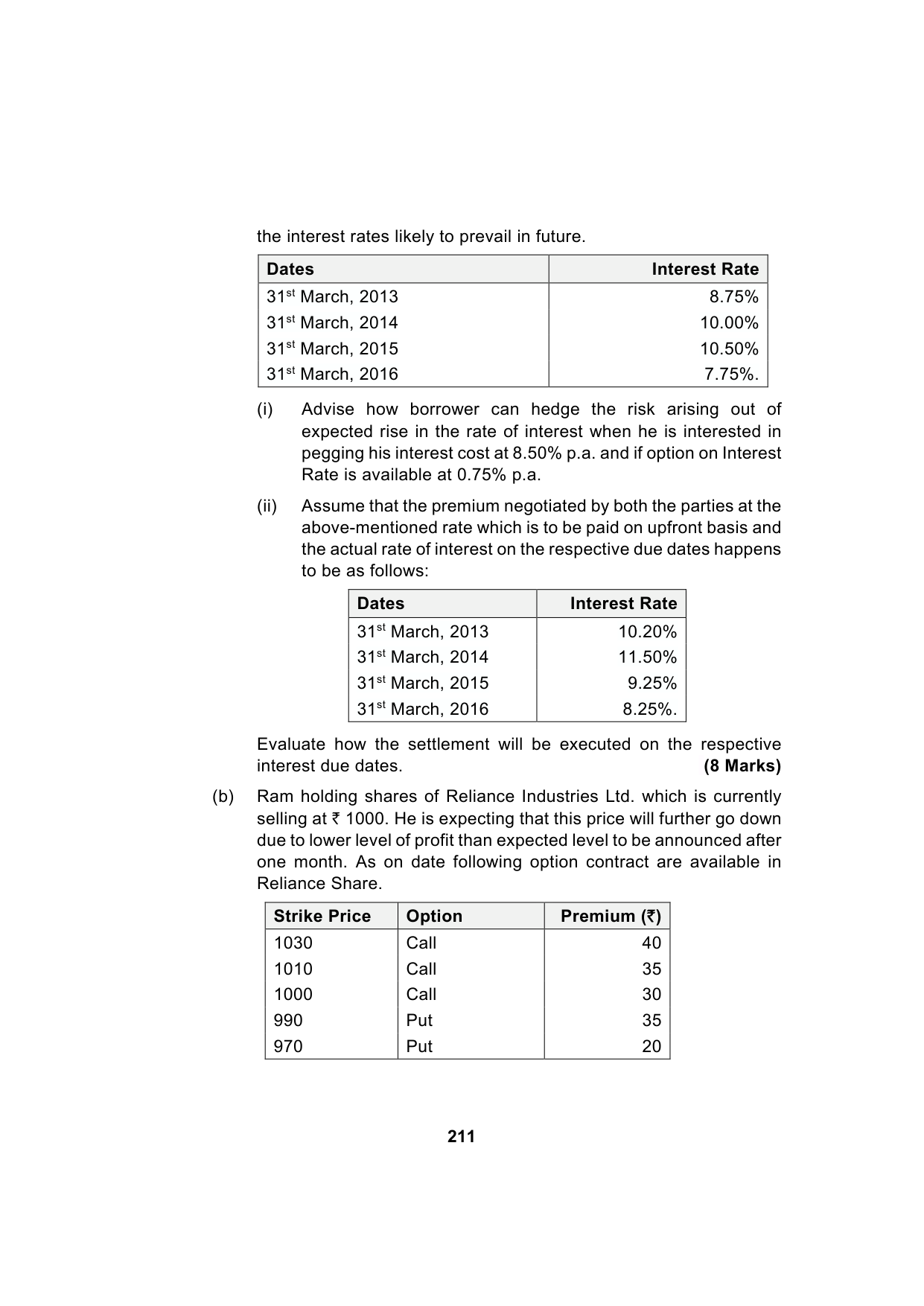 Paper 2: Advanced Financial Management — Model Test Paper 10, question page 10