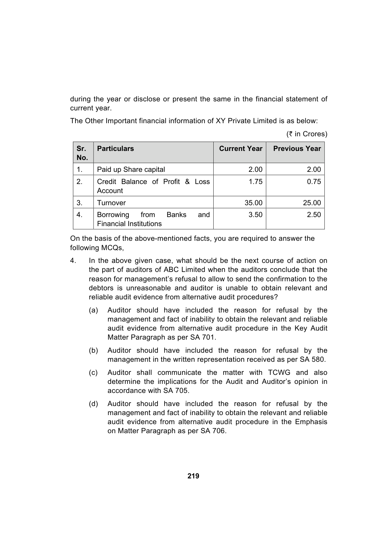 Paper 3: Advanced Auditing, Assurance and Professional Ethics — Model Test Paper 1, question page 5
