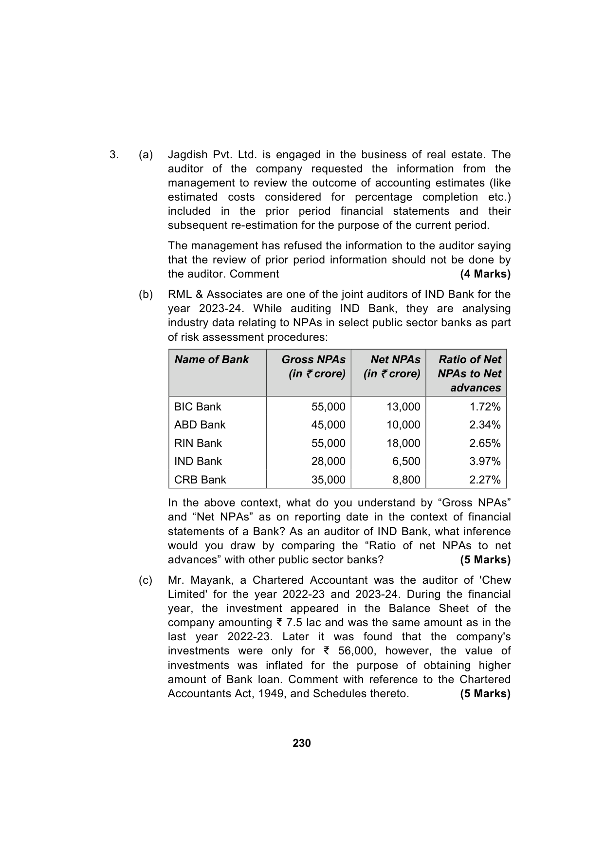 Paper 3: Advanced Auditing, Assurance and Professional Ethics — Model Test Paper 1, question page 16