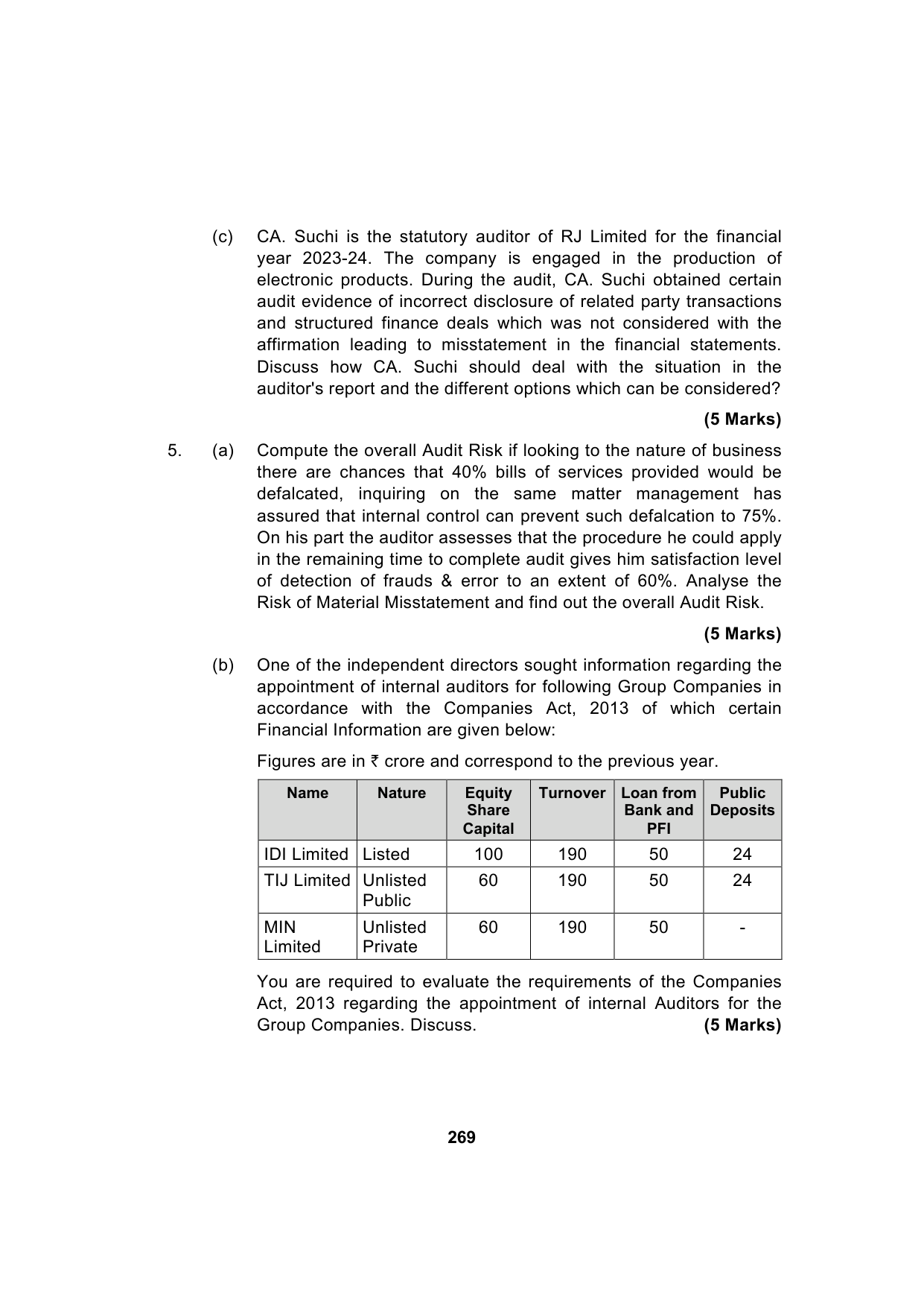 Paper 3: Advanced Auditing, Assurance and Professional Ethics — Model Test Paper 3, question page 15
