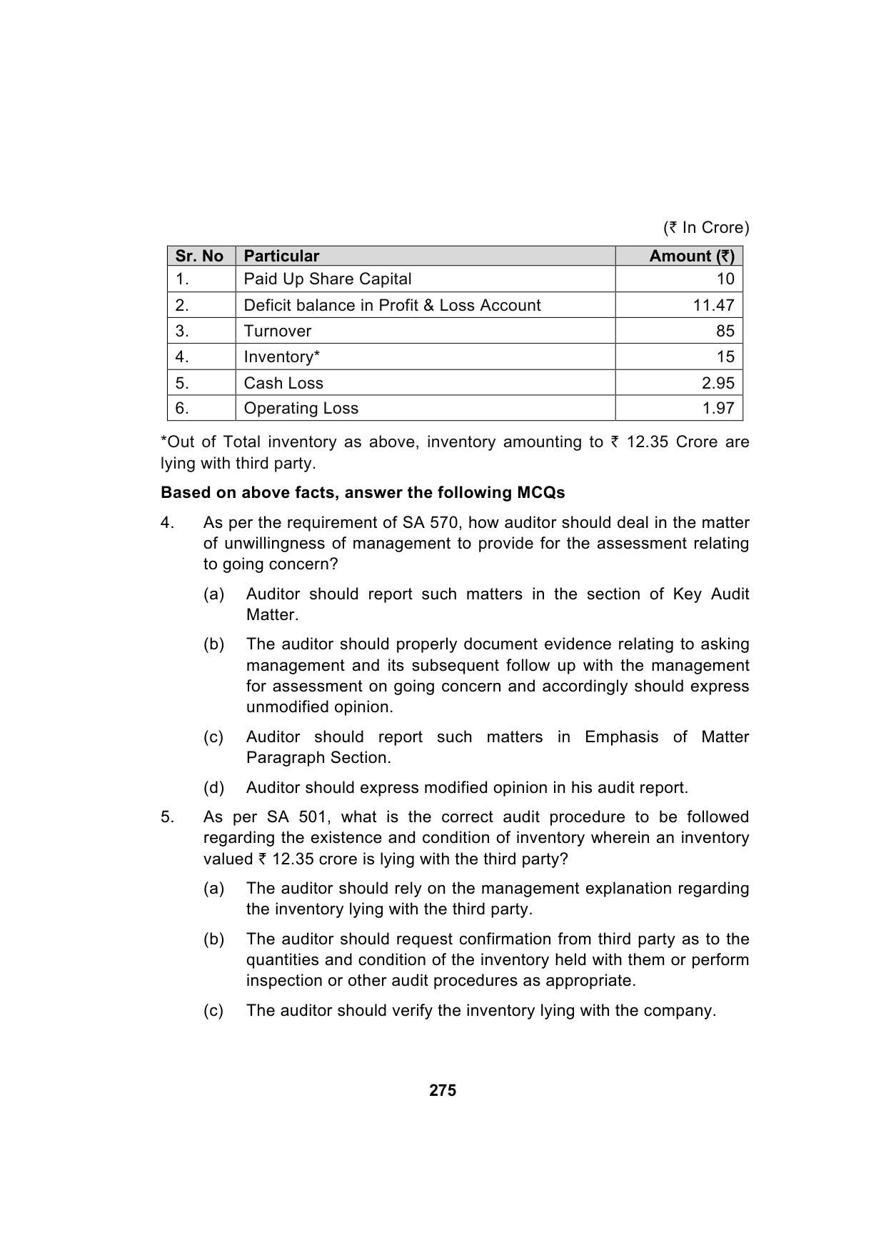 Paper 3: Advanced Auditing, Assurance and Professional Ethics — Model Test Paper 4, question page 4