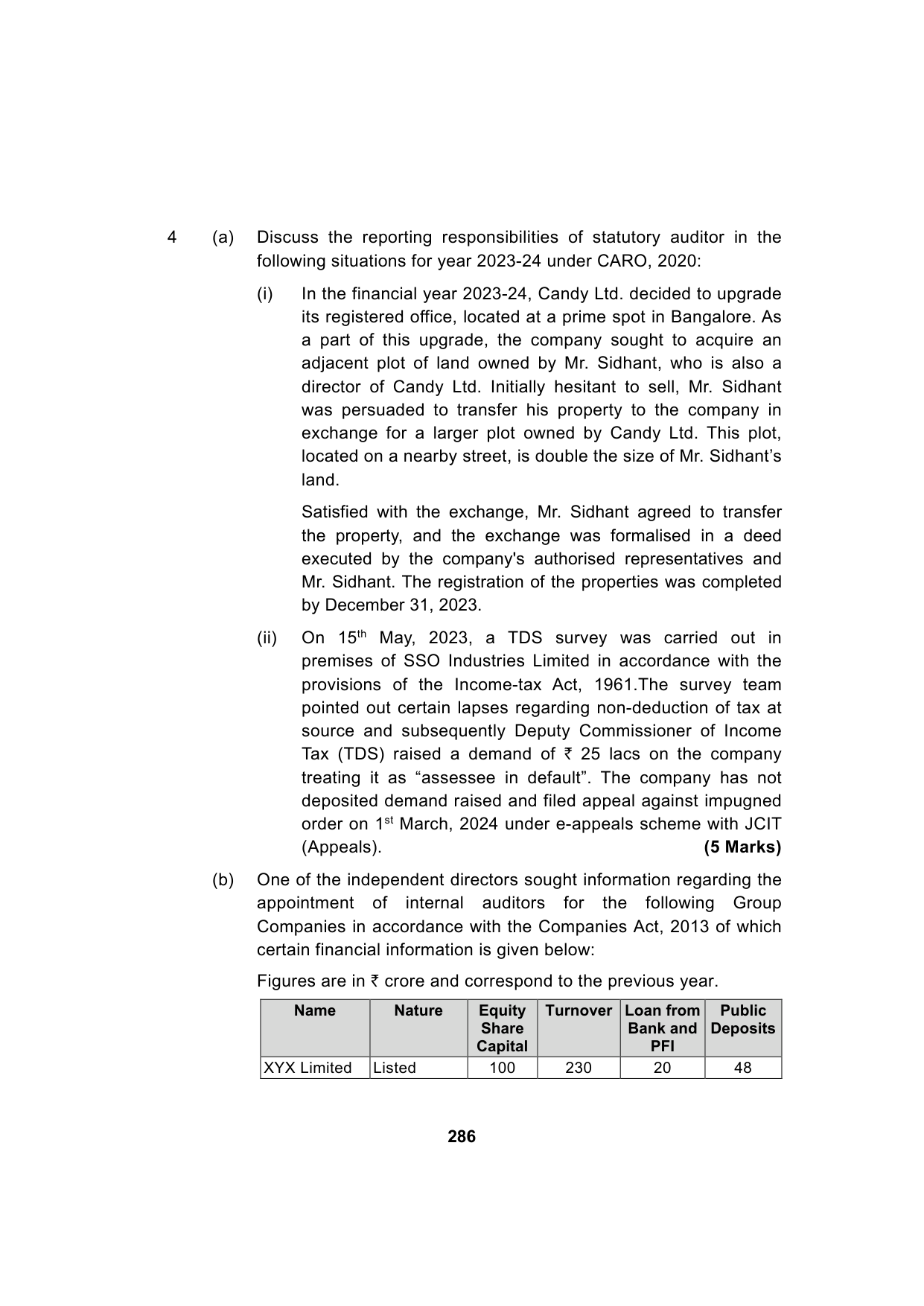 Paper 3: Advanced Auditing, Assurance and Professional Ethics — Model Test Paper 4, question page 15