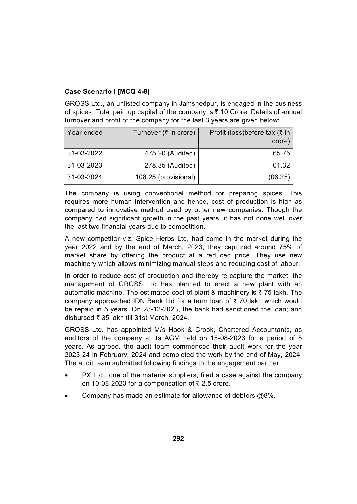 Paper 3: Advanced Auditing, Assurance and Professional Ethics — Model Test Paper 5, question page 3