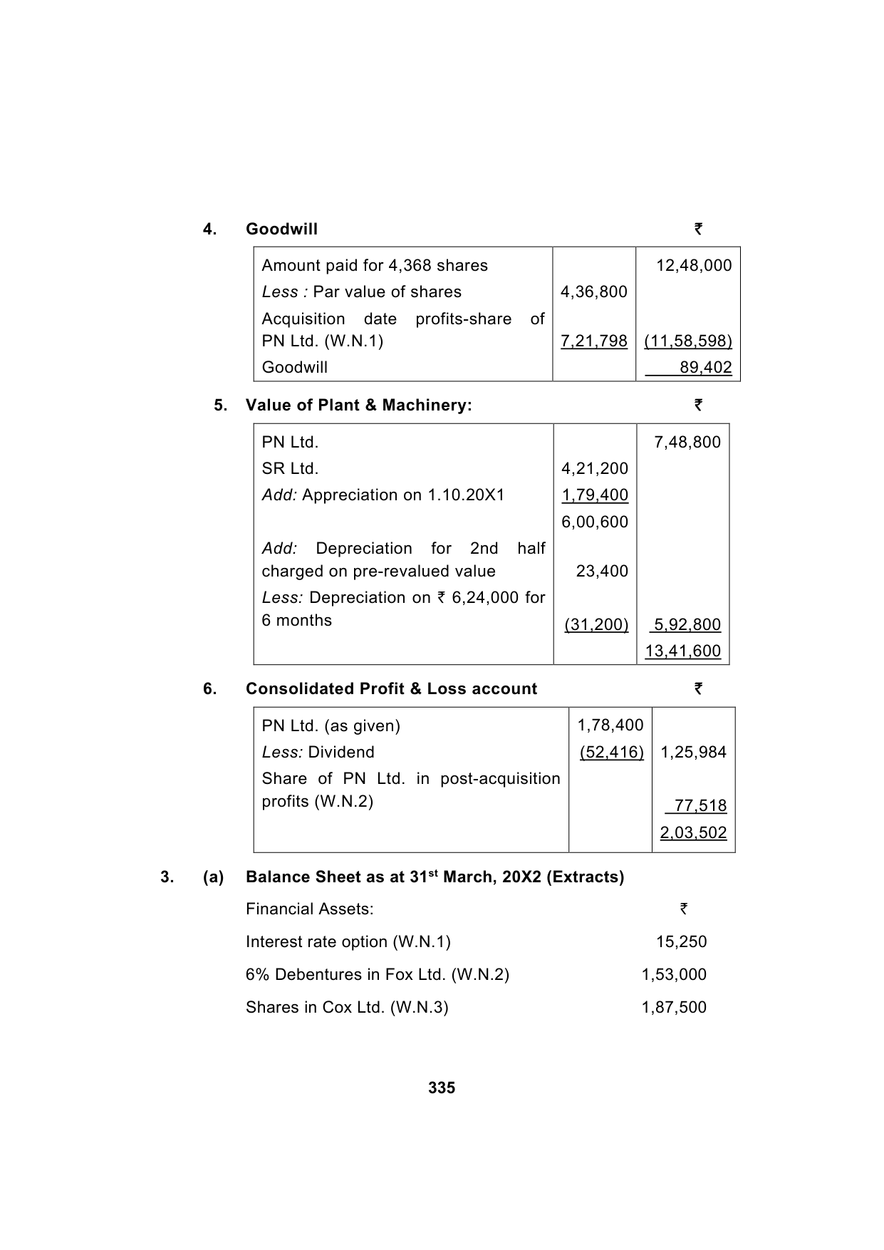 Paper 1: Financial Reporting — Model Test Paper 1, answer page 8