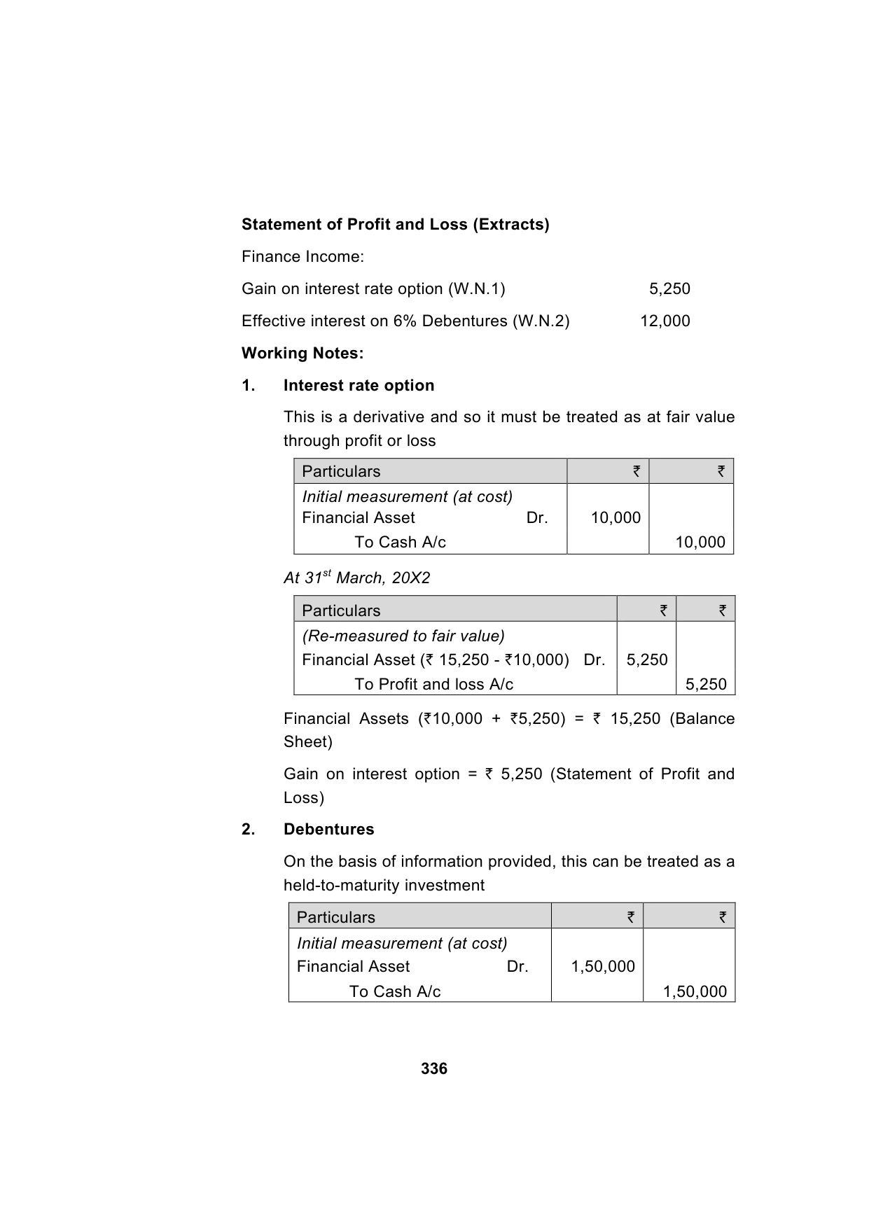 Paper 1: Financial Reporting — Model Test Paper 1, answer page 9