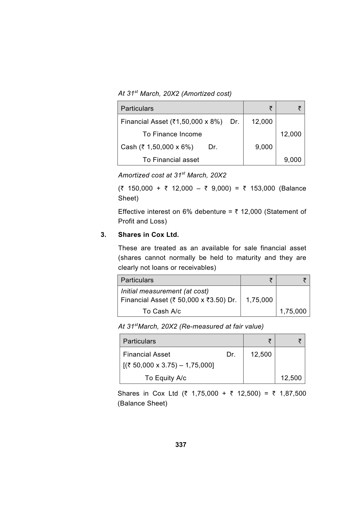 Paper 1: Financial Reporting — Model Test Paper 1, answer page 10