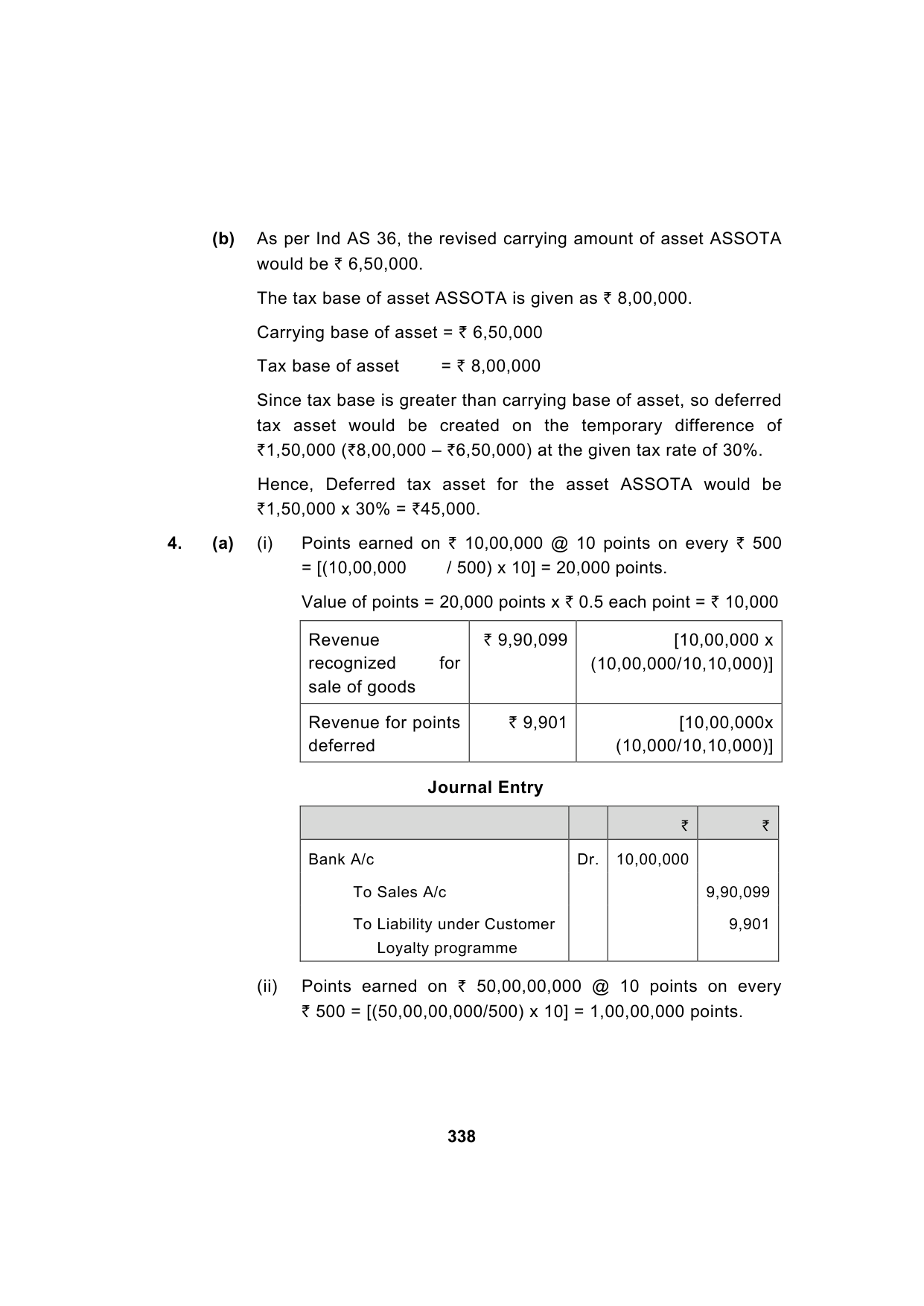 Paper 1: Financial Reporting — Model Test Paper 1, answer page 11