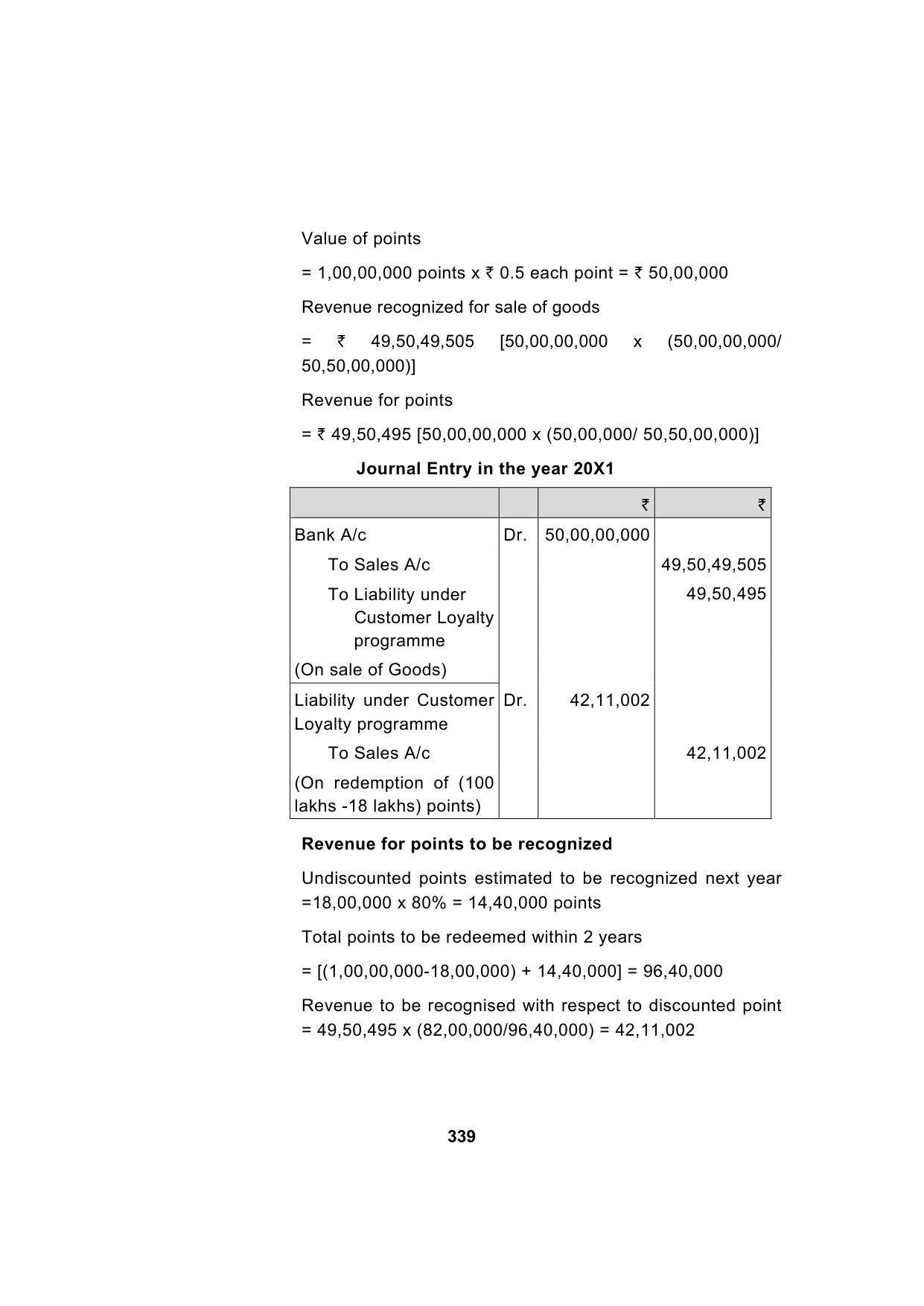 Paper 1: Financial Reporting — Model Test Paper 1, answer page 12
