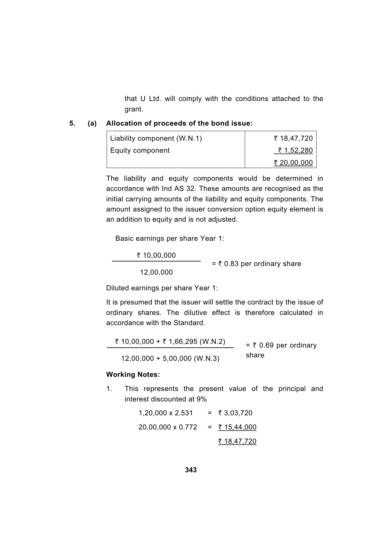 Paper 1: Financial Reporting — Model Test Paper 1, answer page 16