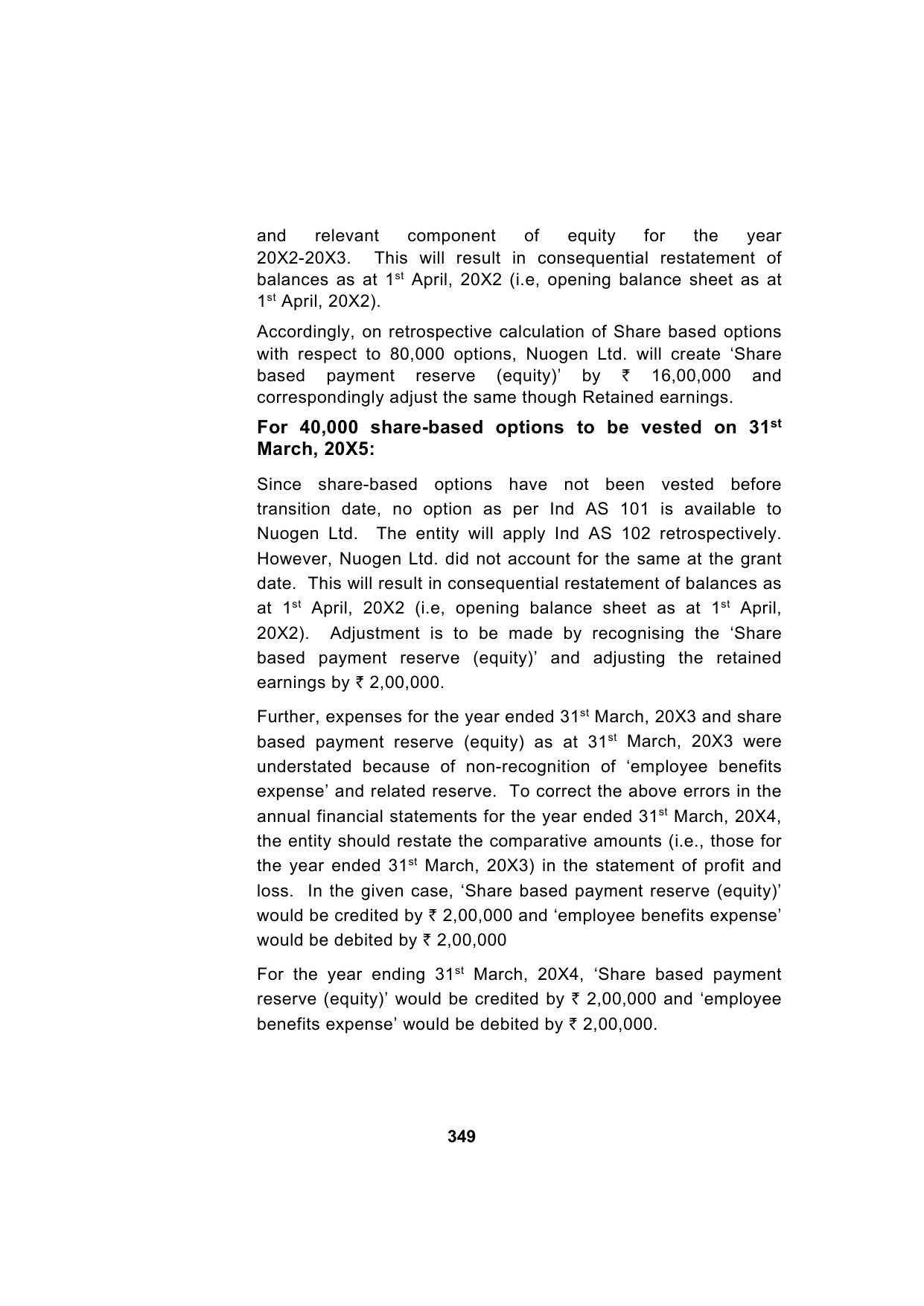 Paper 1: Financial Reporting — Model Test Paper 1, answer page 22