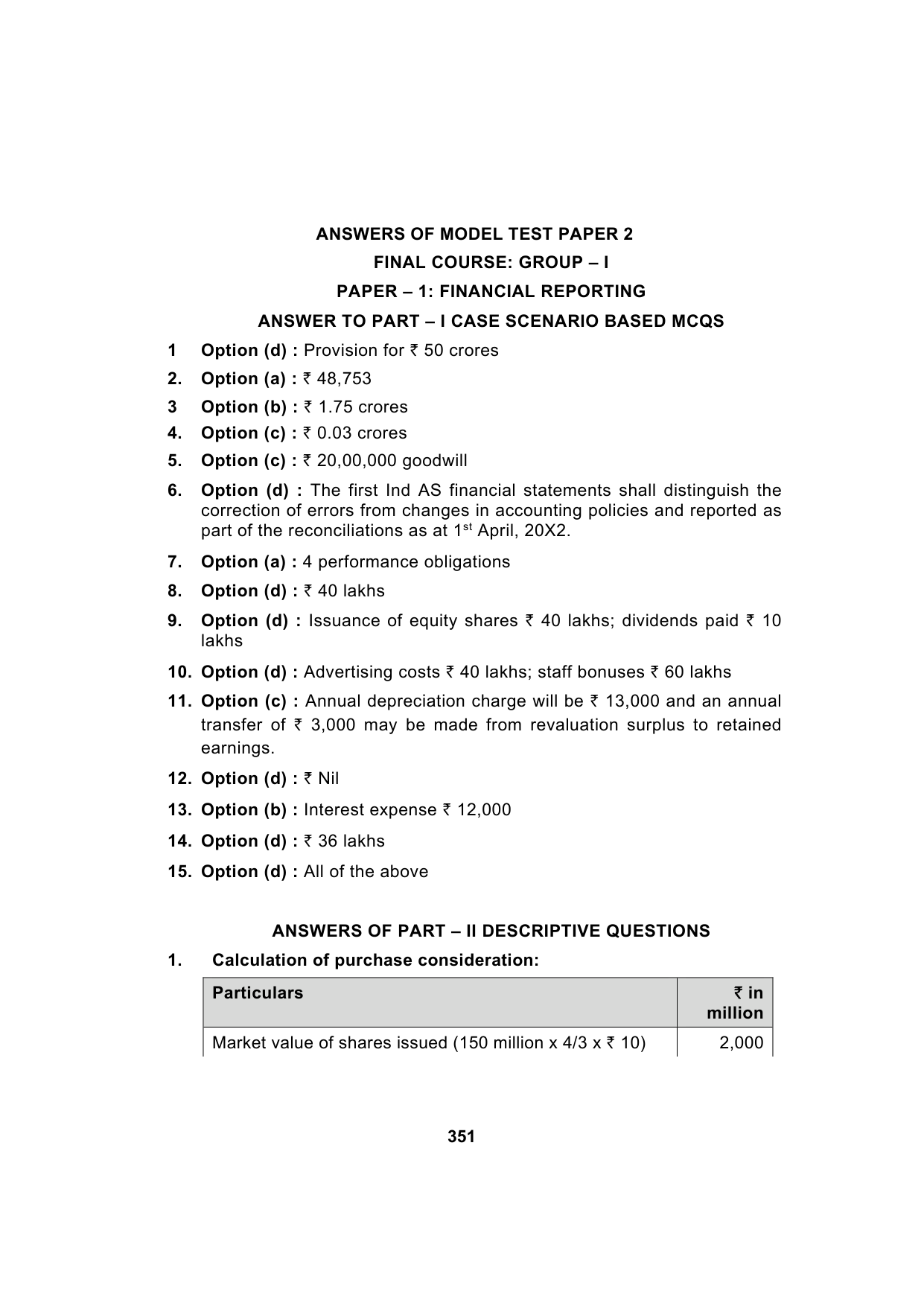 Paper 1: Financial Reporting — Model Test Paper 2, answer page 1