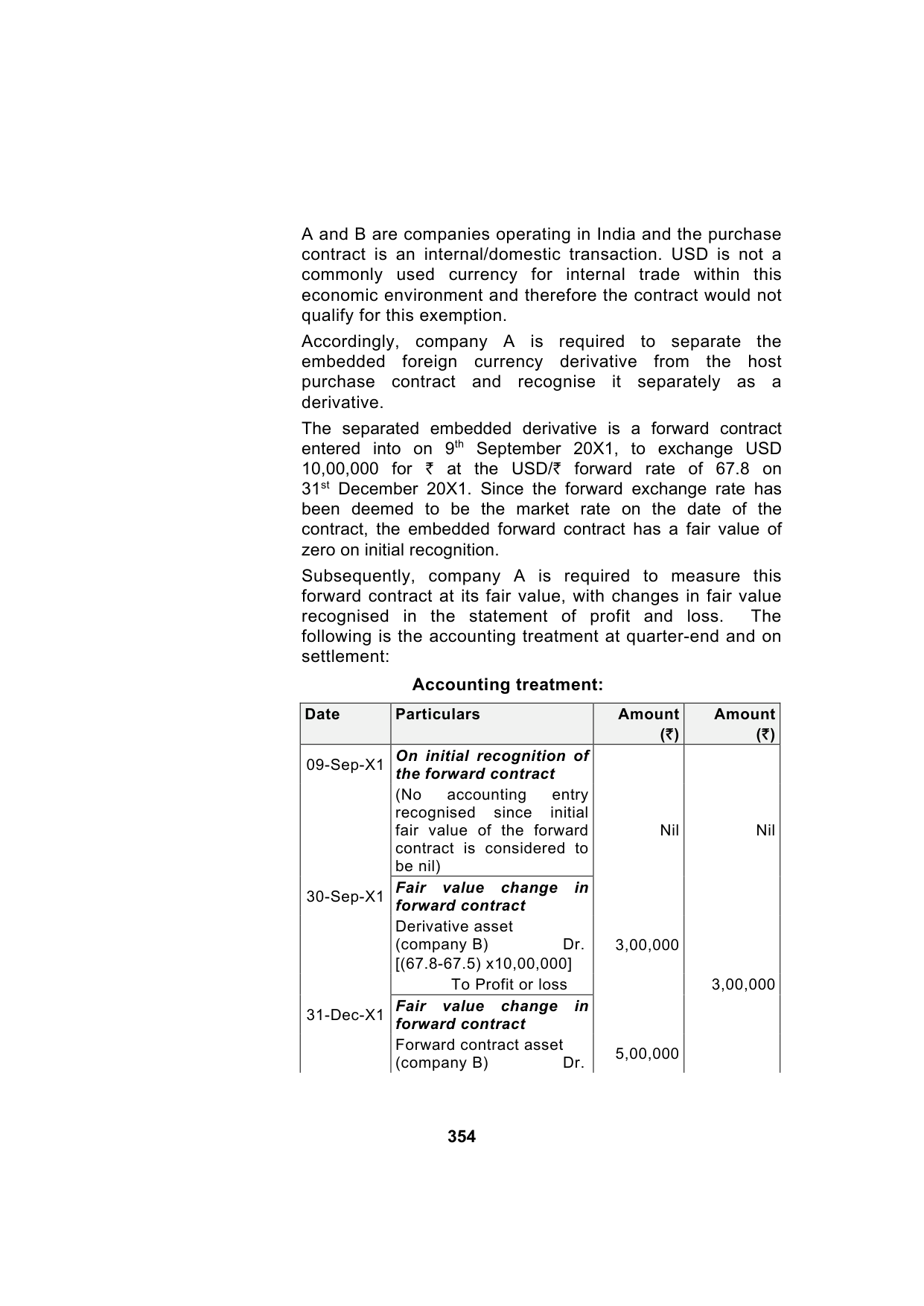 Paper 1: Financial Reporting — Model Test Paper 2, answer page 4